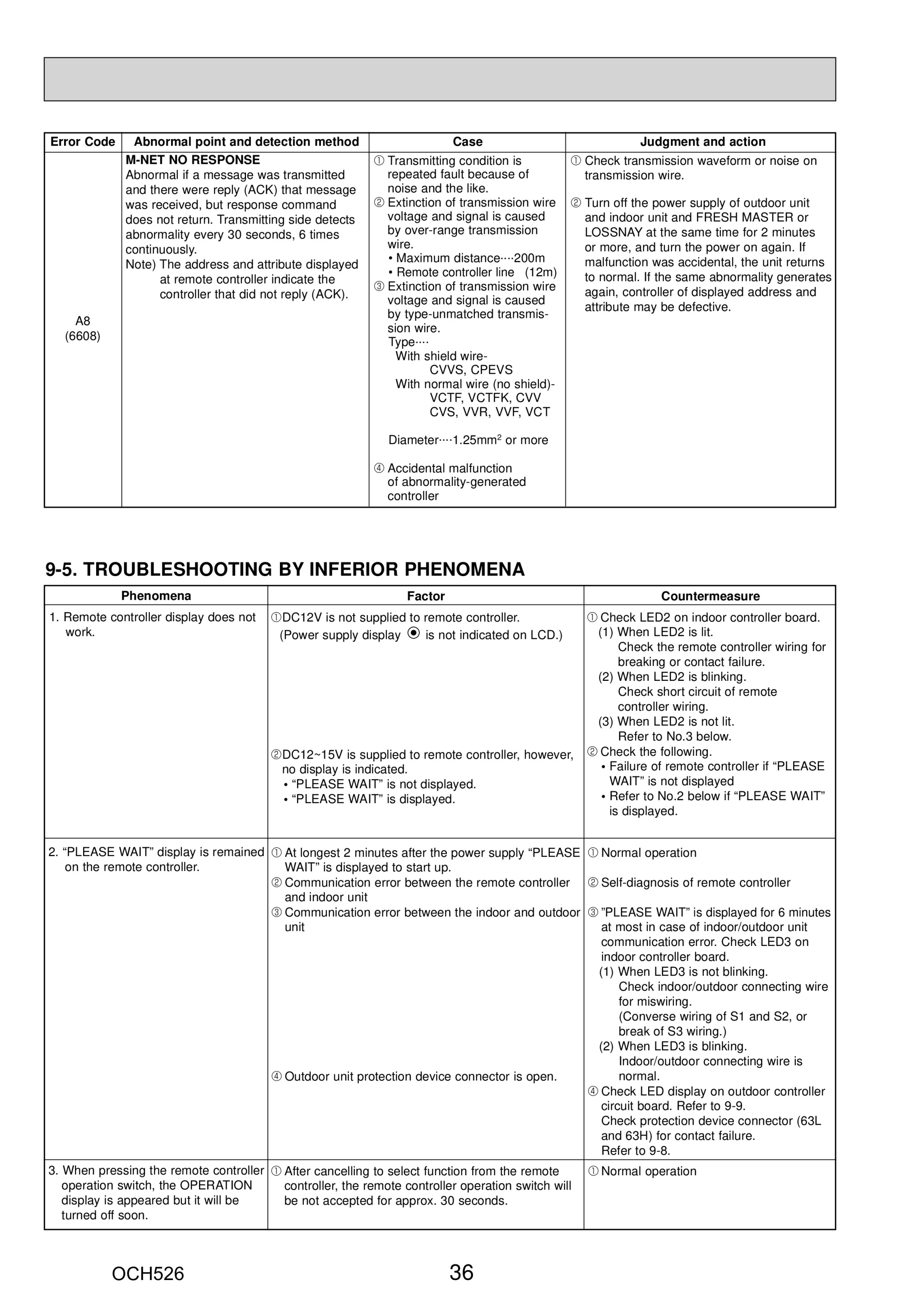Page 36 zoom in