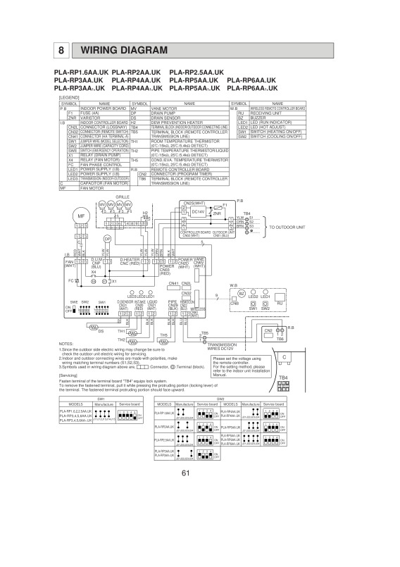 Page 61 zoom out