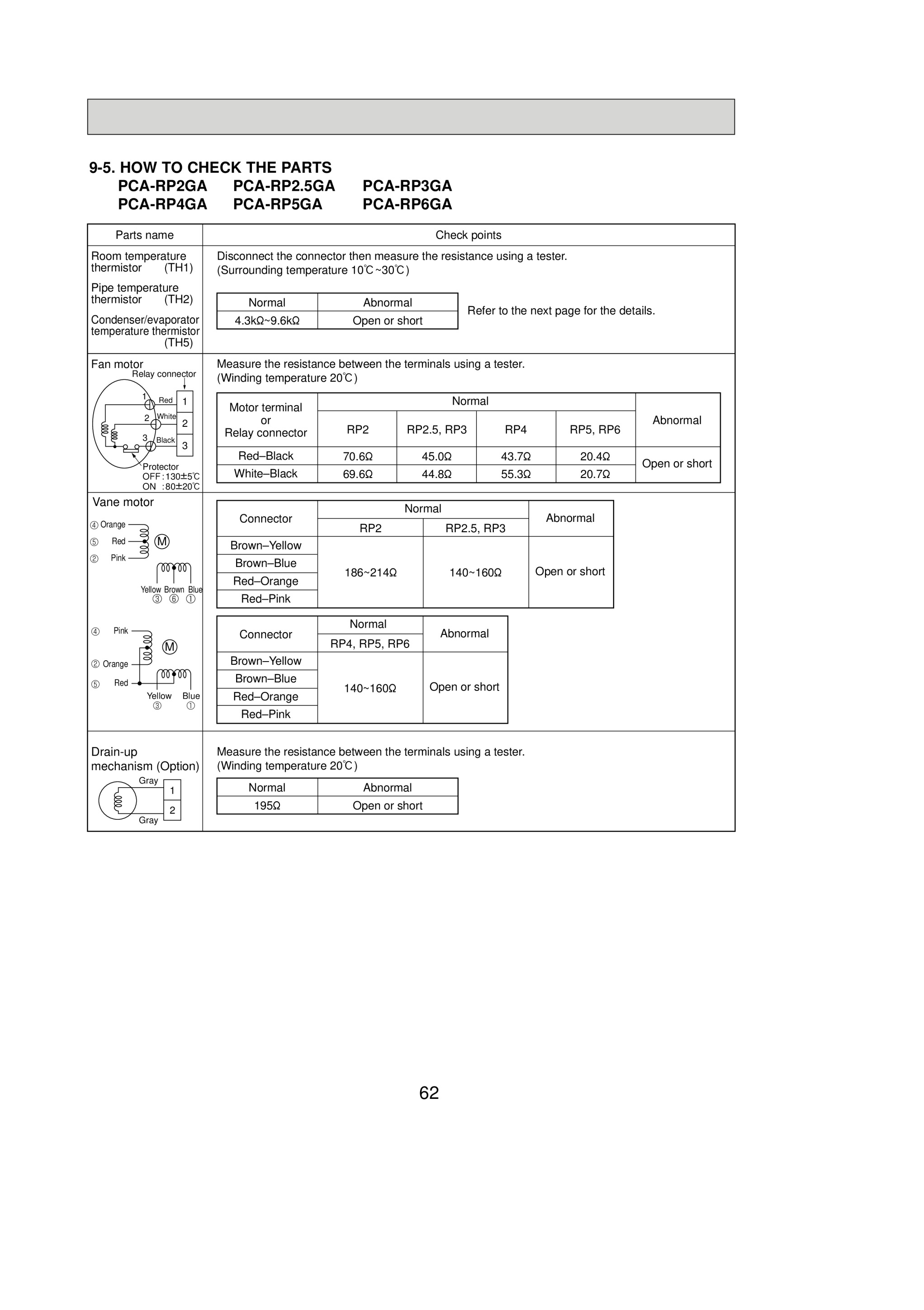 Page 62 zoom in