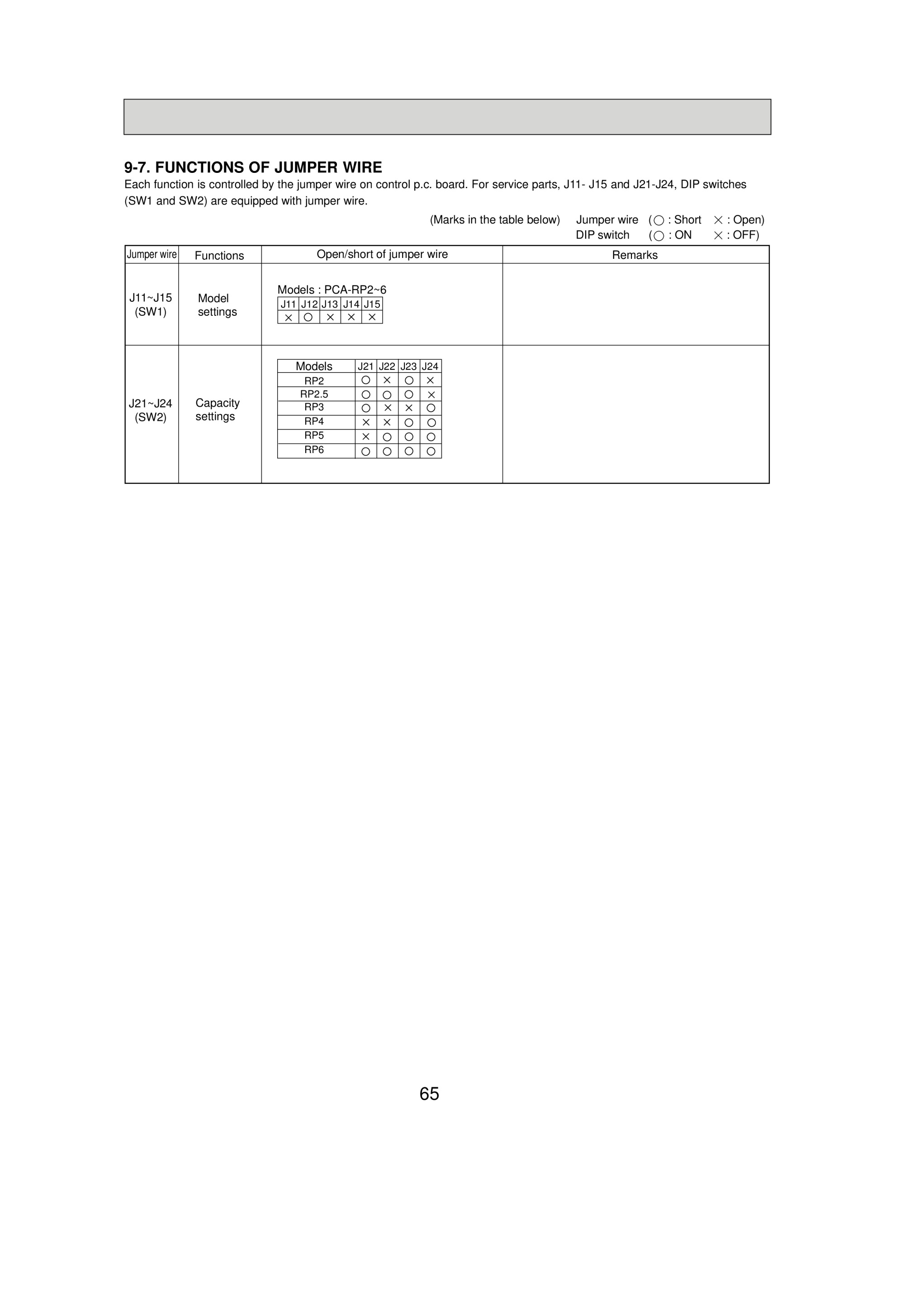 Page 65 zoom in