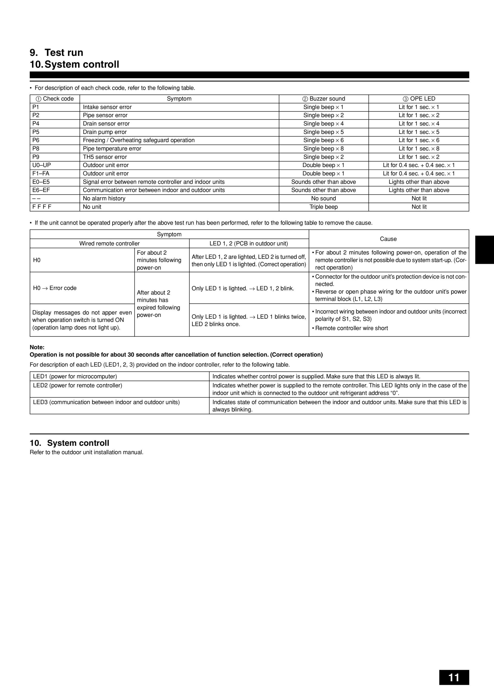 Page 11 zoom in