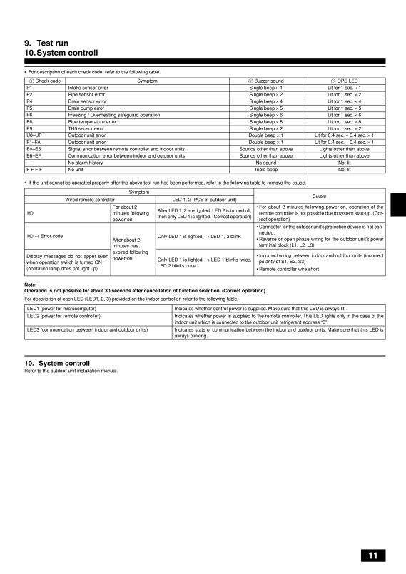 Page 11 zoom out