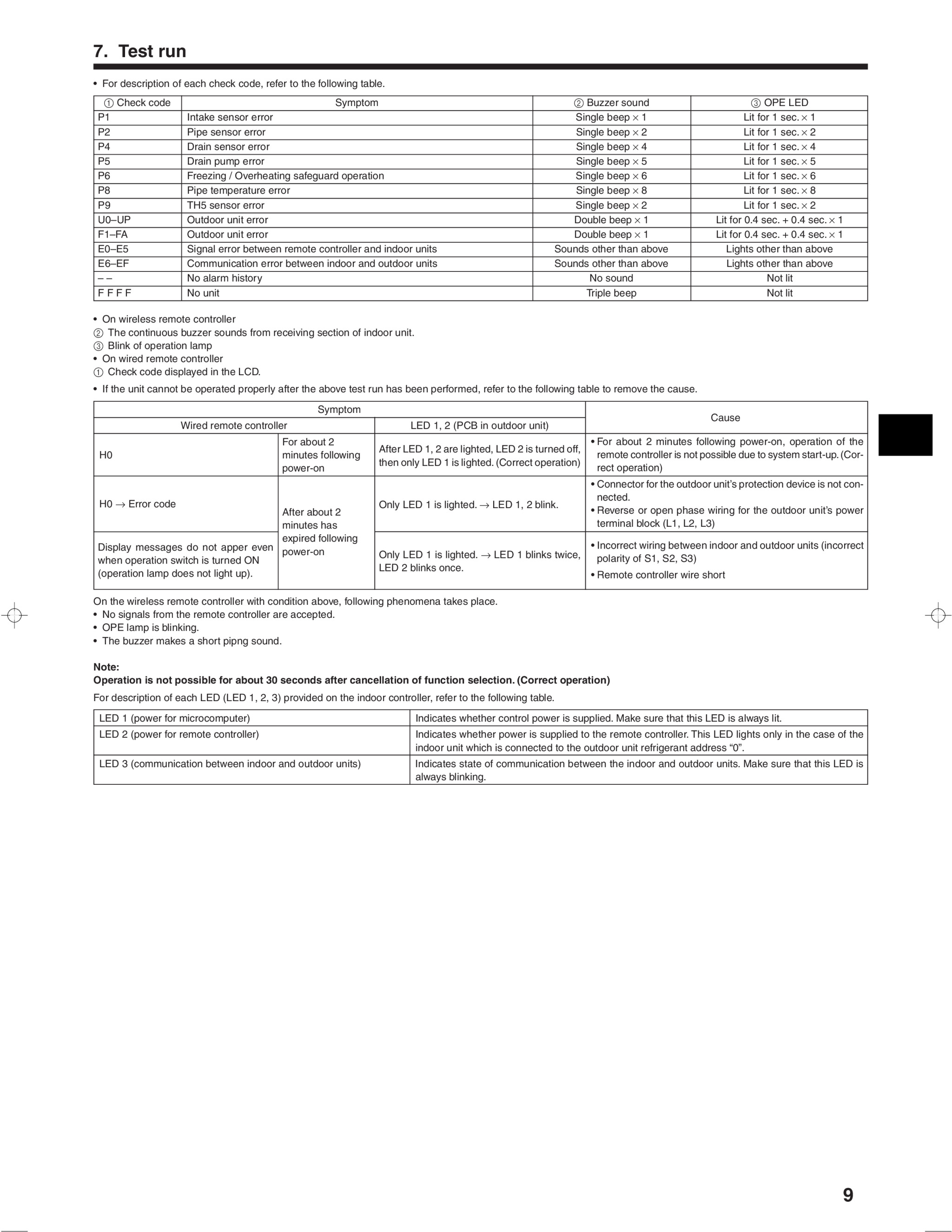 Page 9 zoom in