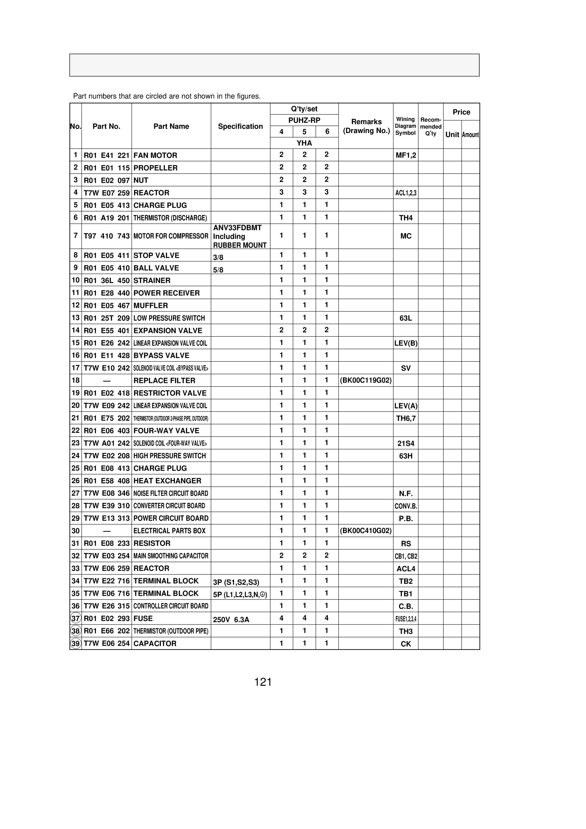 Page 121 zoom in
