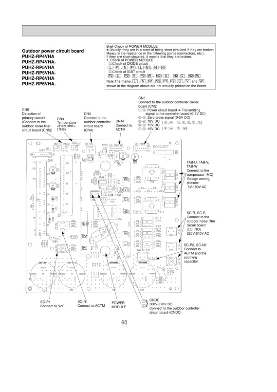 Page 60 zoom out