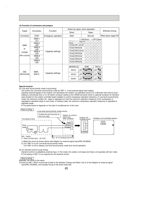 Page 65 zoom out