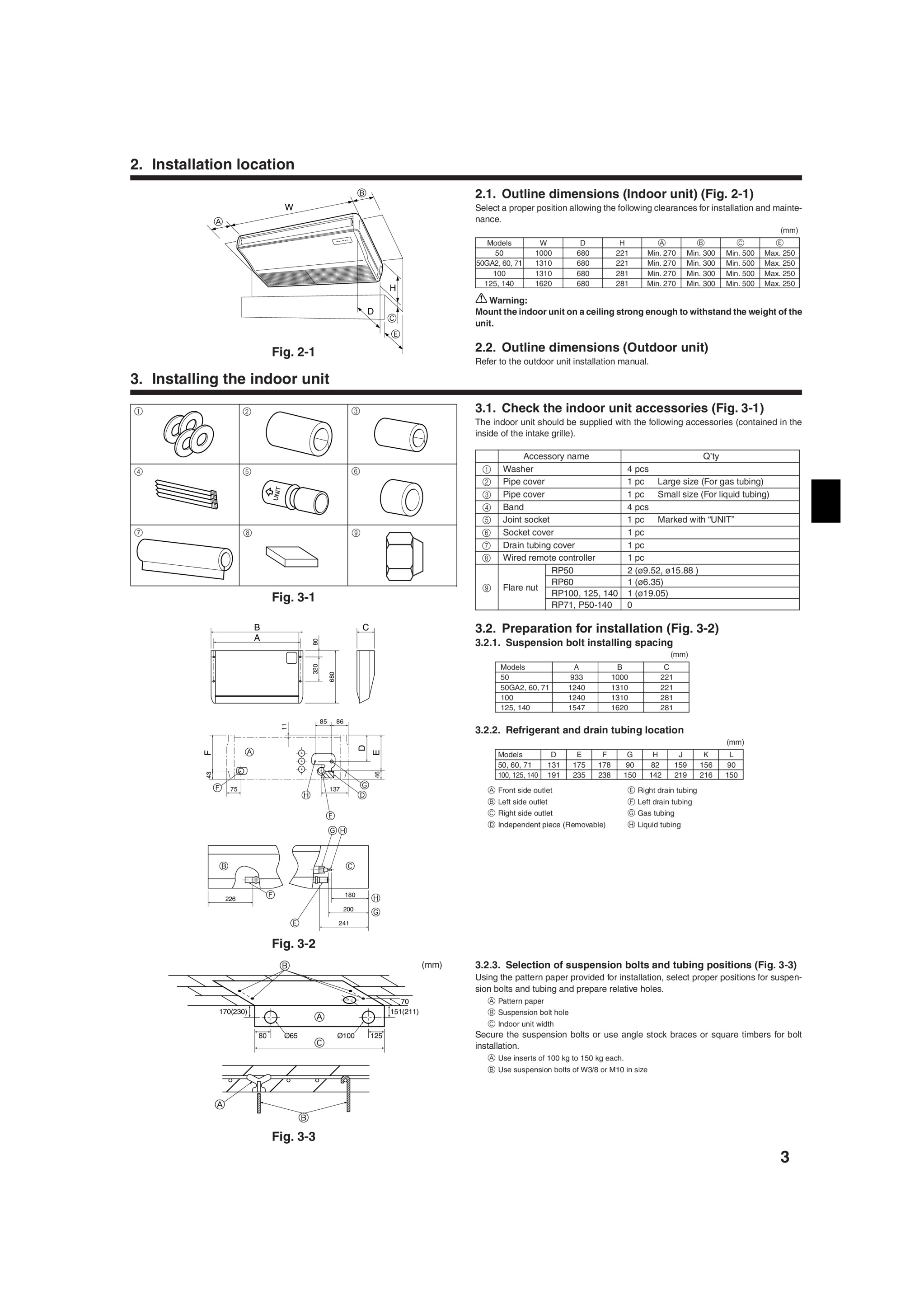 Page 3 zoom in