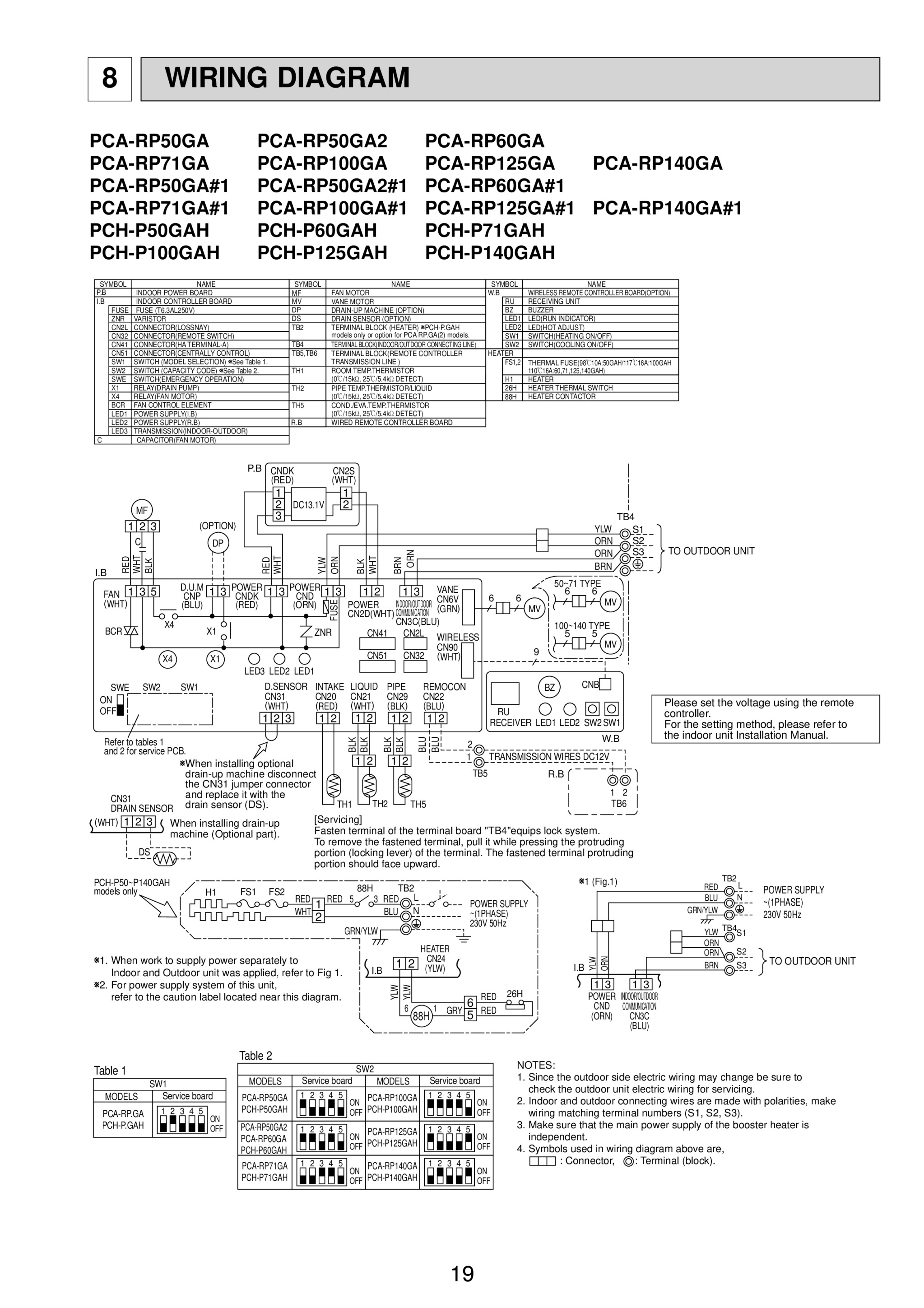 Page 19 zoom in