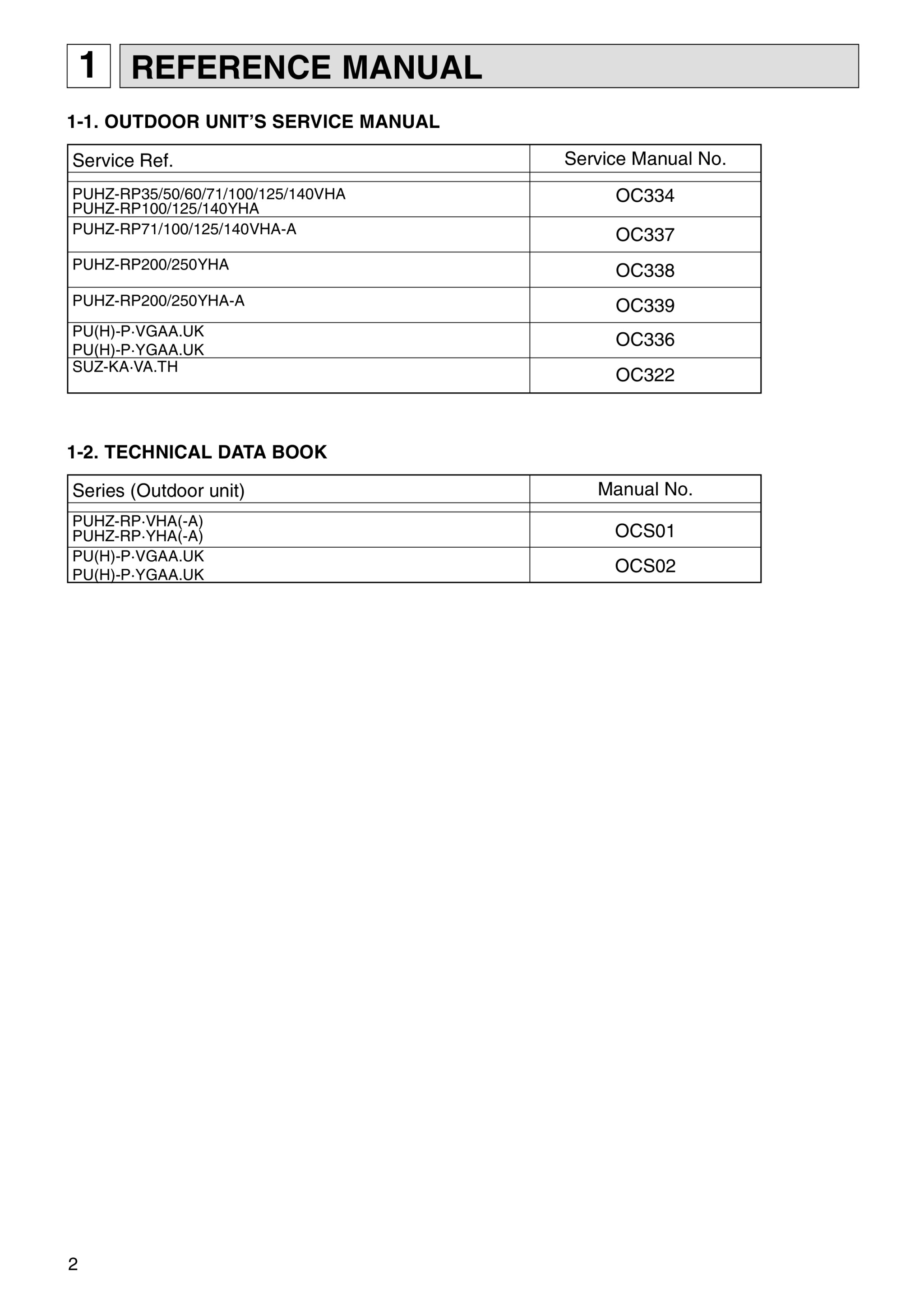 Page 2 zoom in