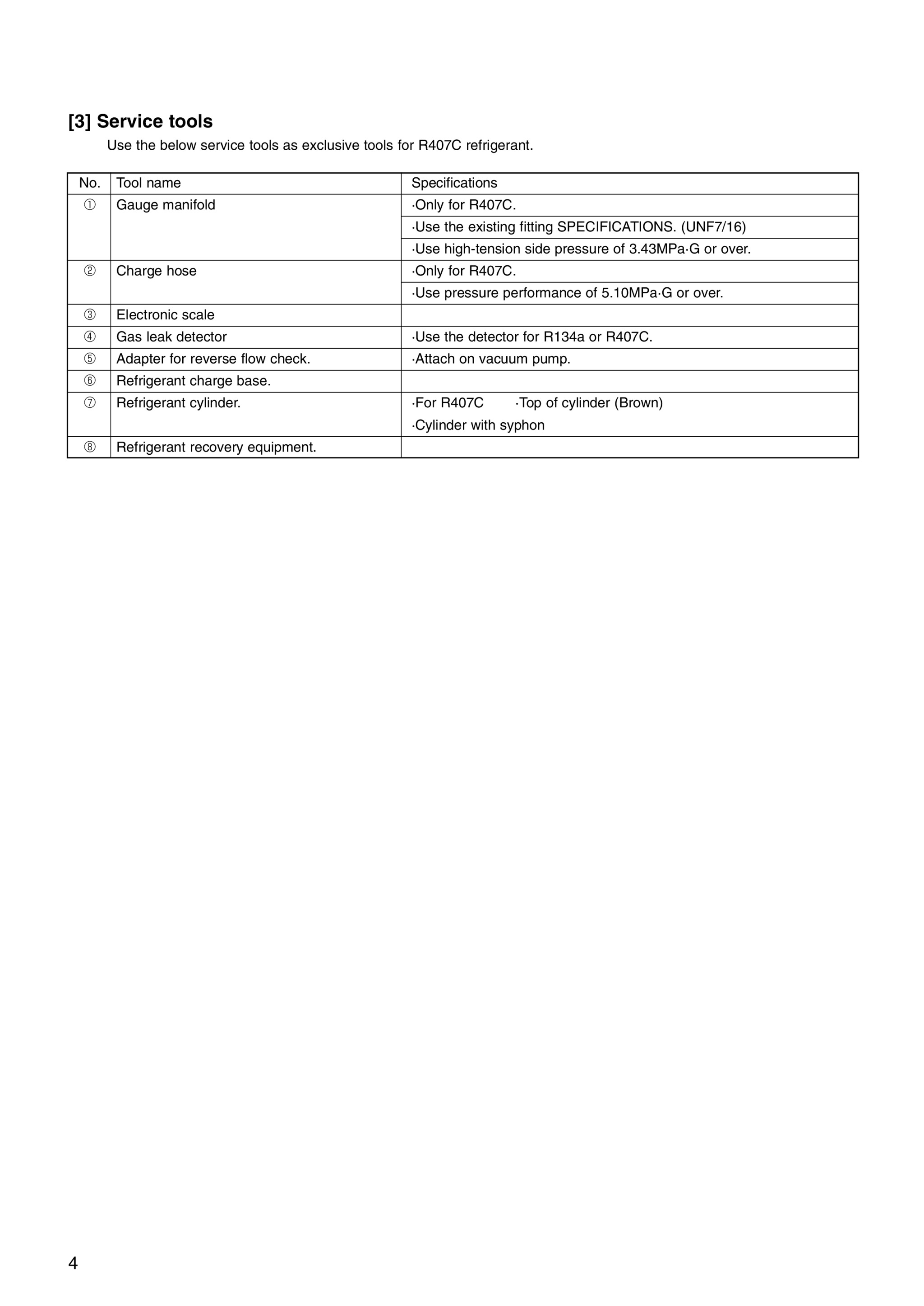 Page 4 zoom in
