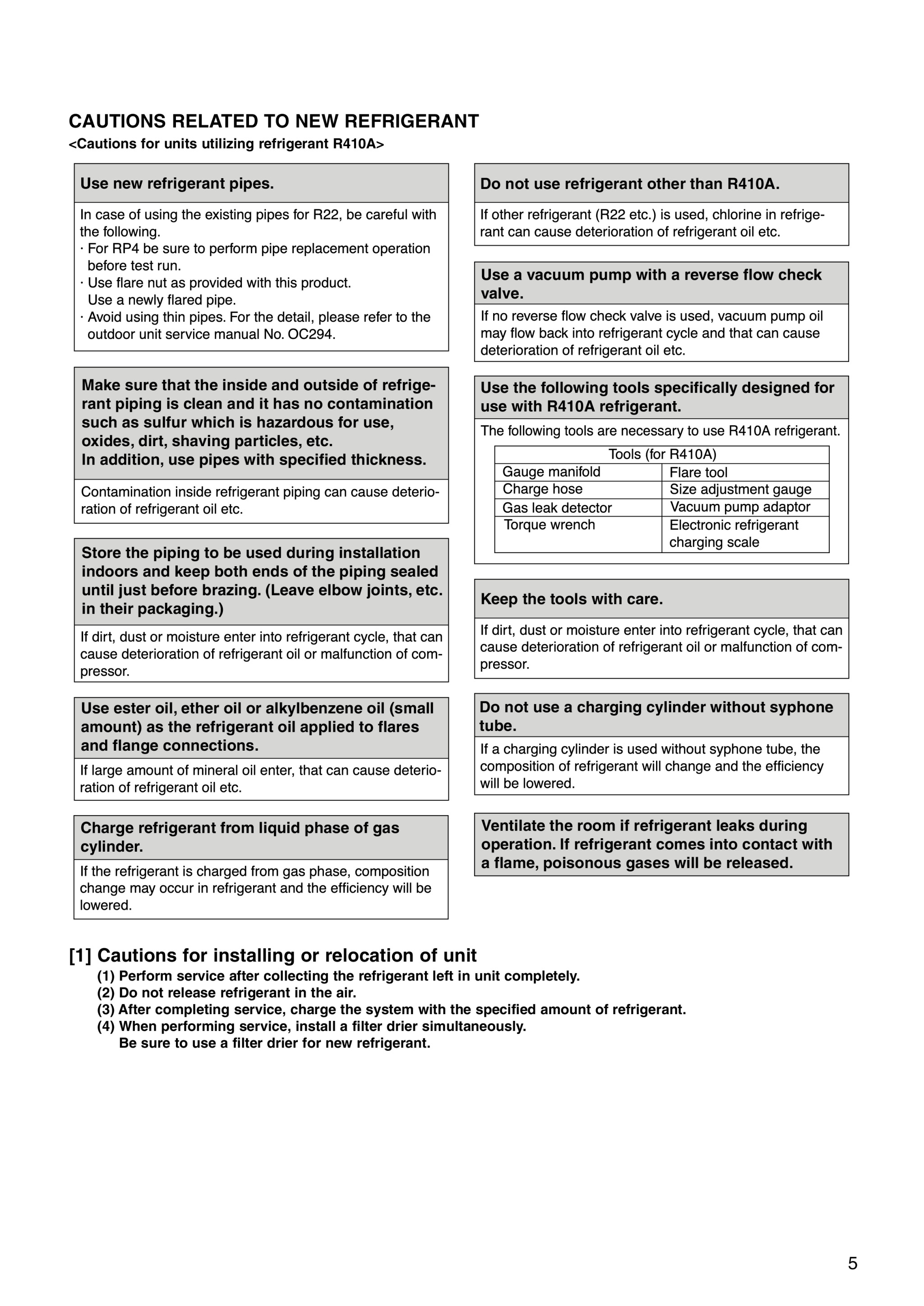 Page 5 zoom in