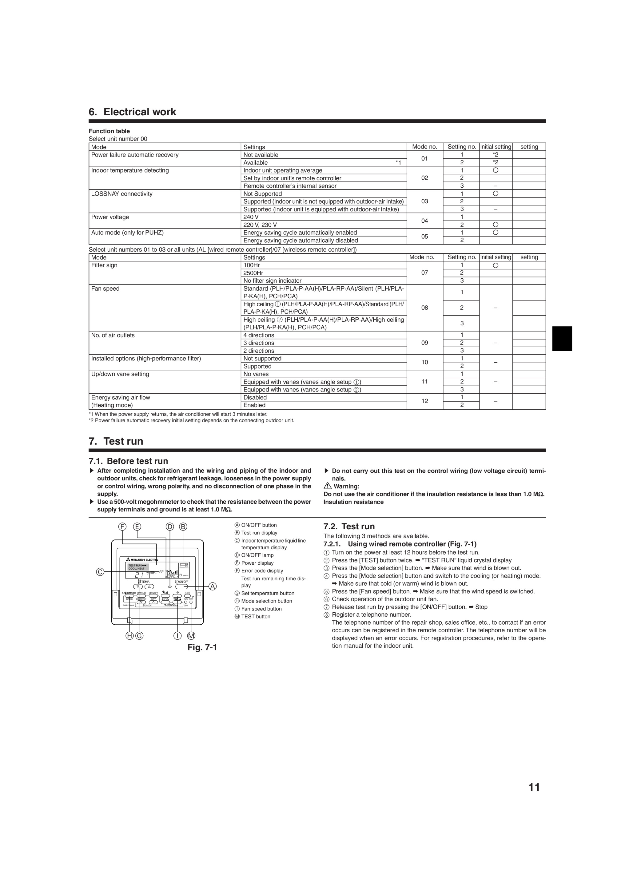 Page 11 zoom in