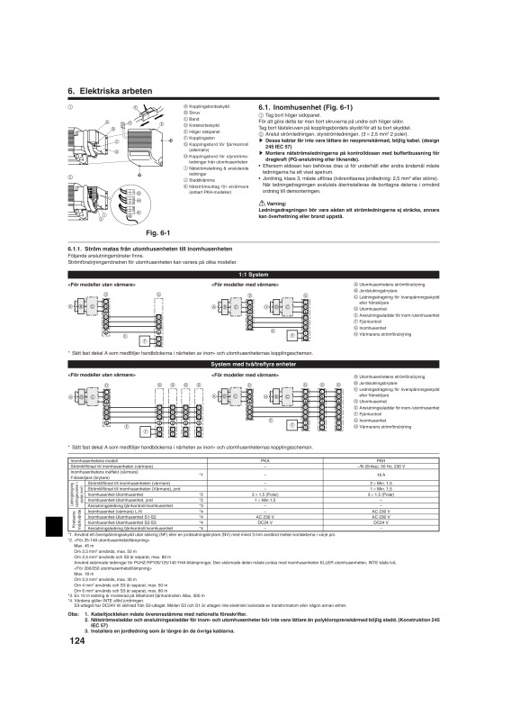 Page 124 zoom out