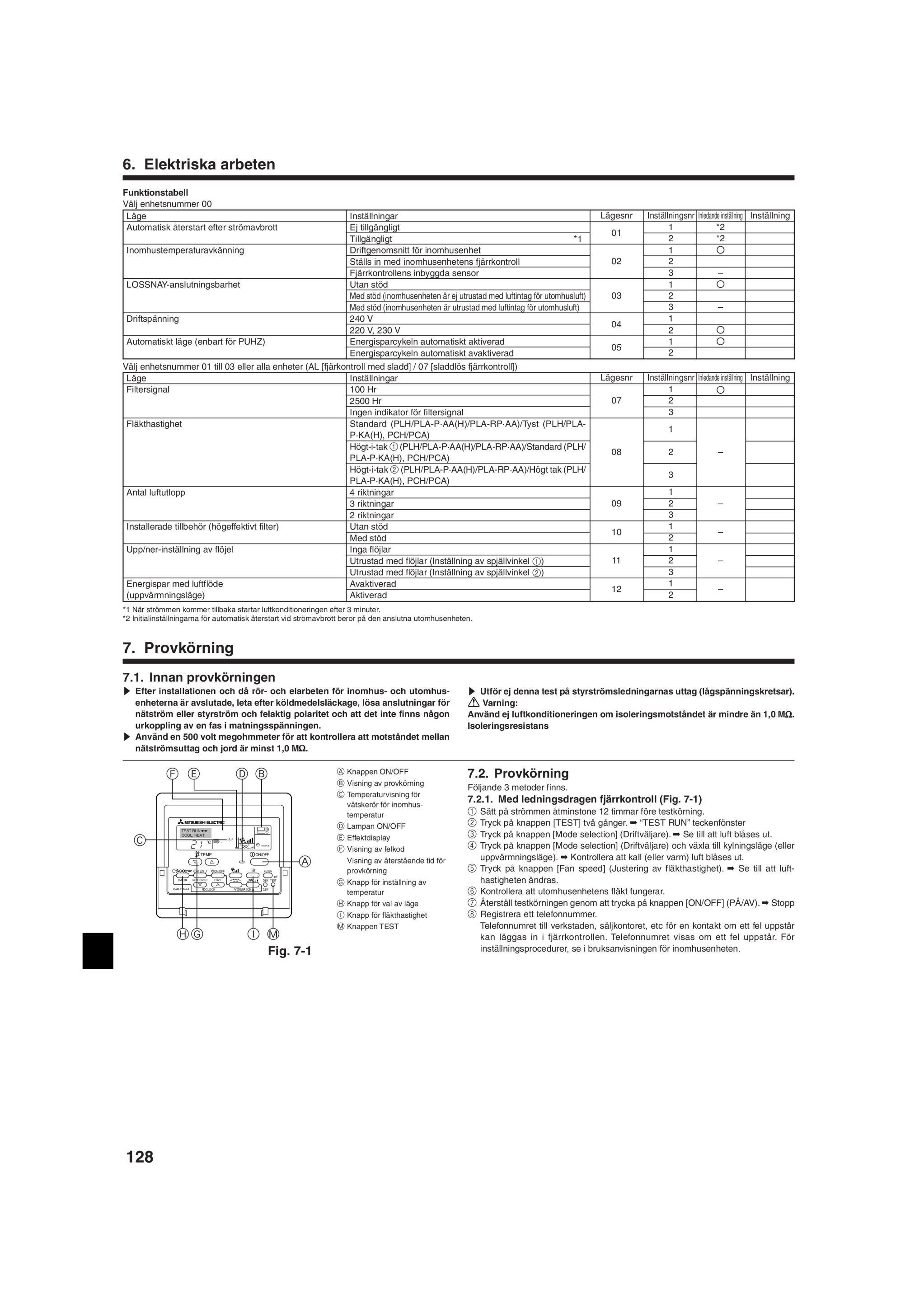 Page 128 zoom in