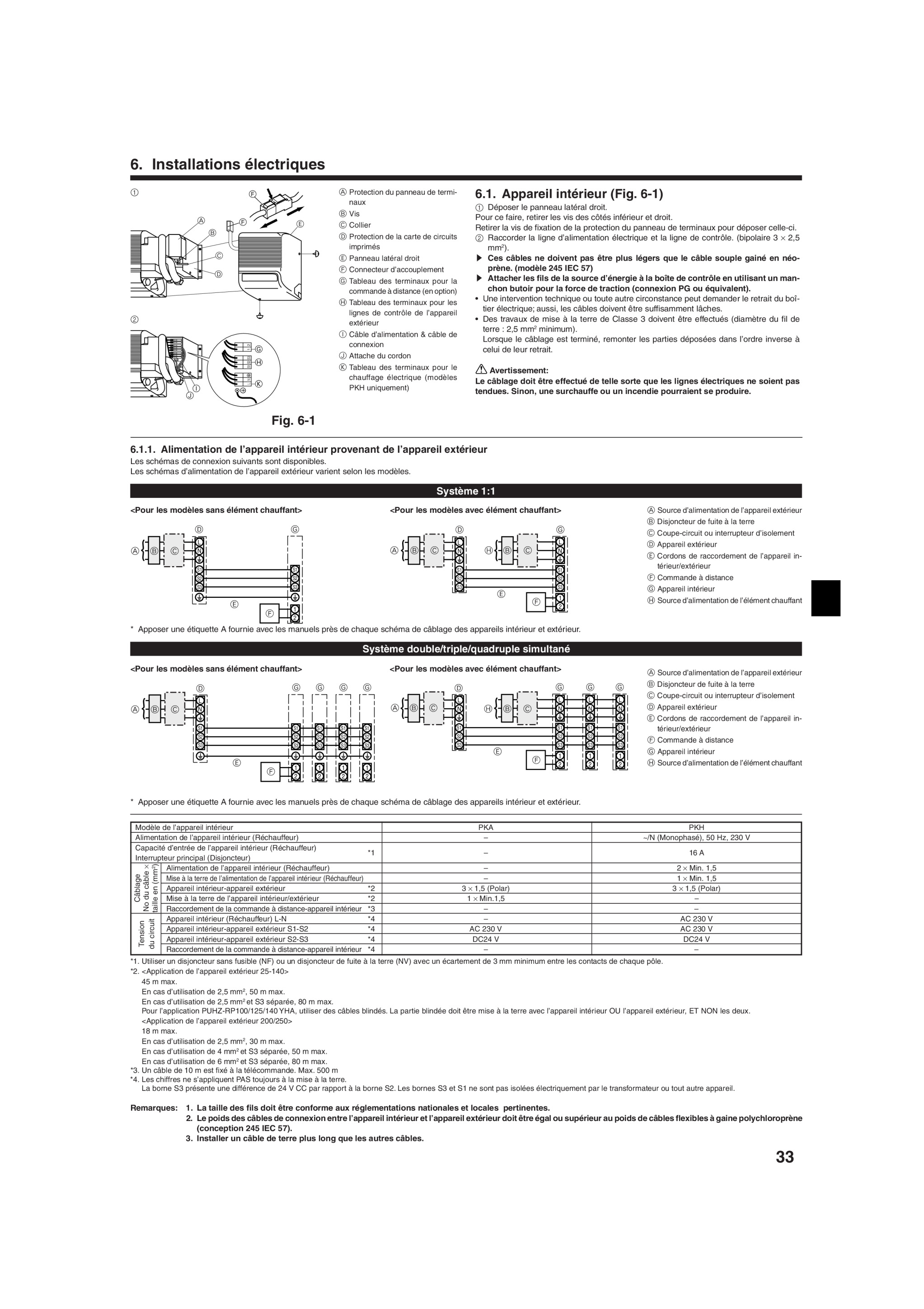Page 33 zoom in