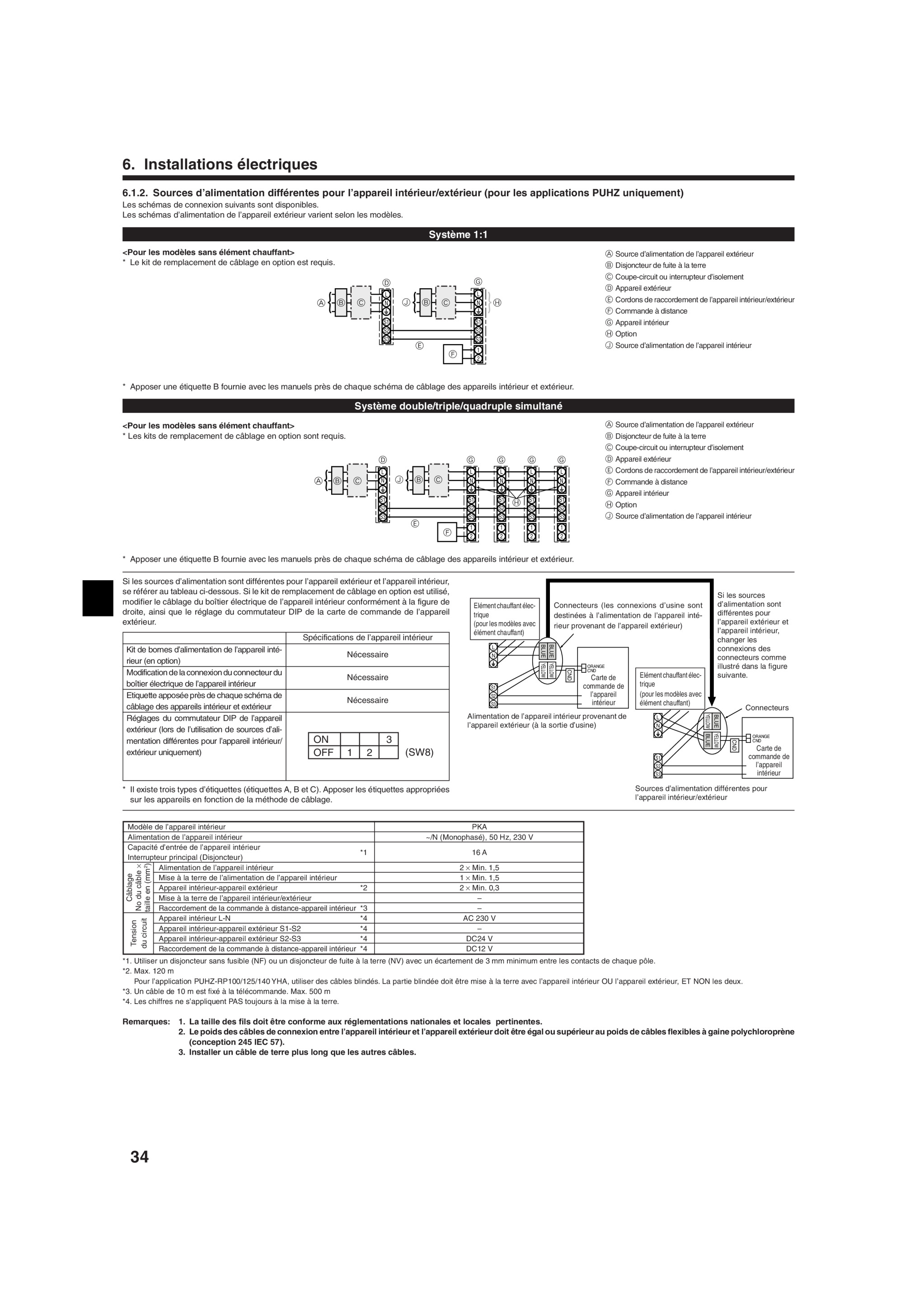 Page 34 zoom in