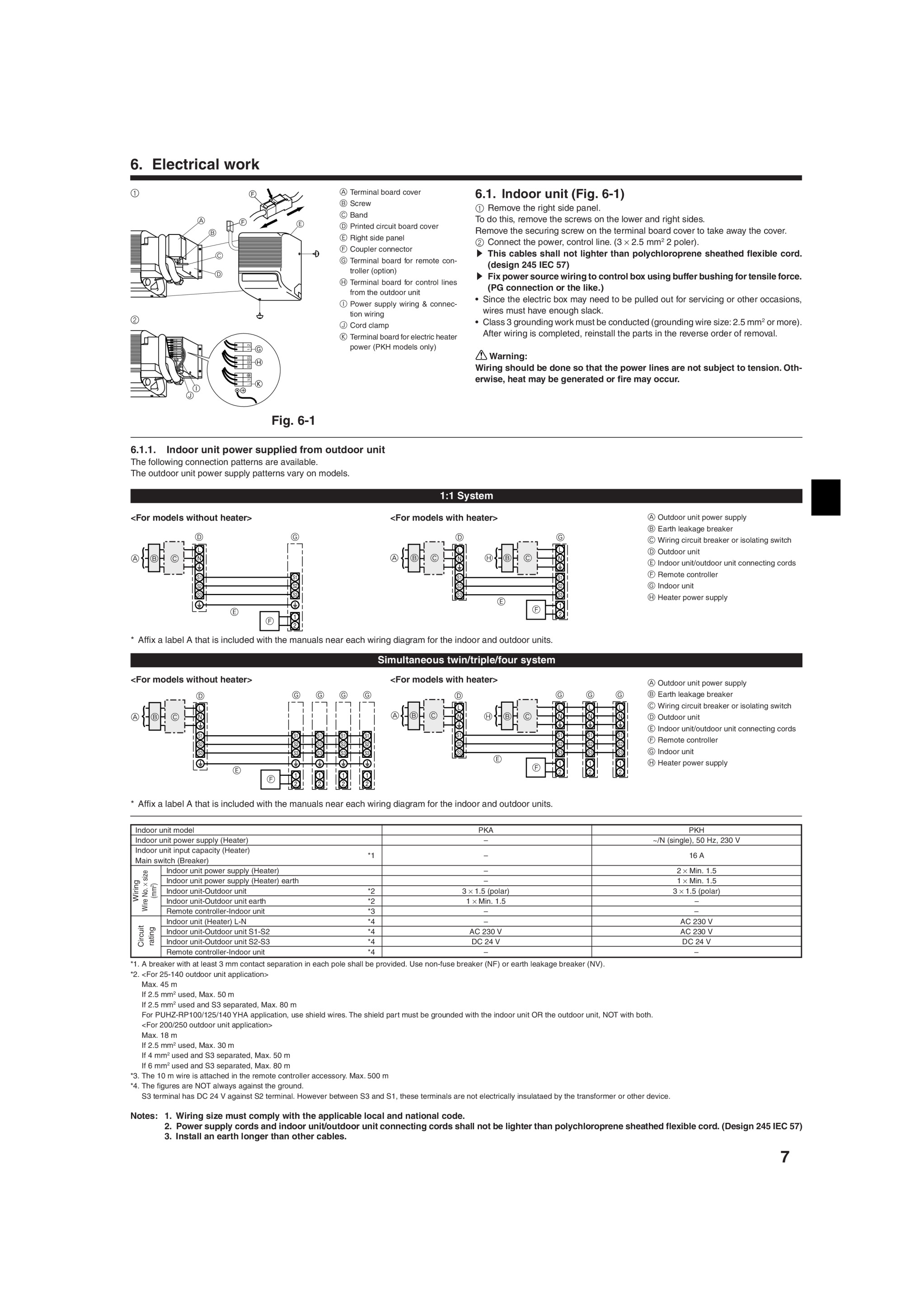 Page 7 zoom in