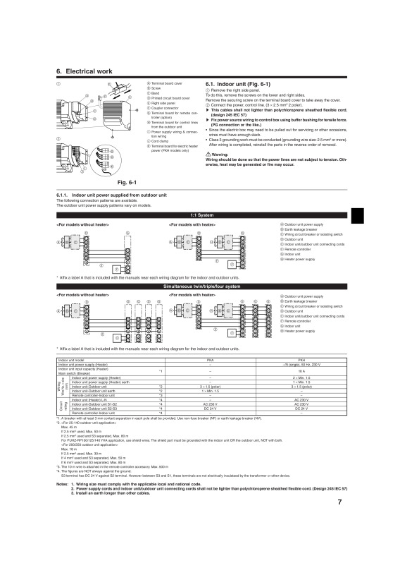 Page 7 zoom out