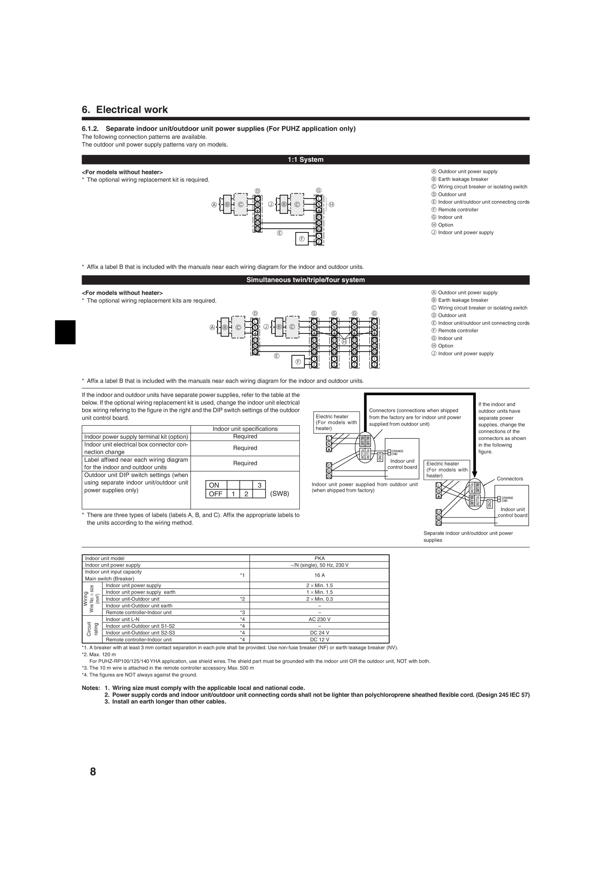Page 8 zoom in