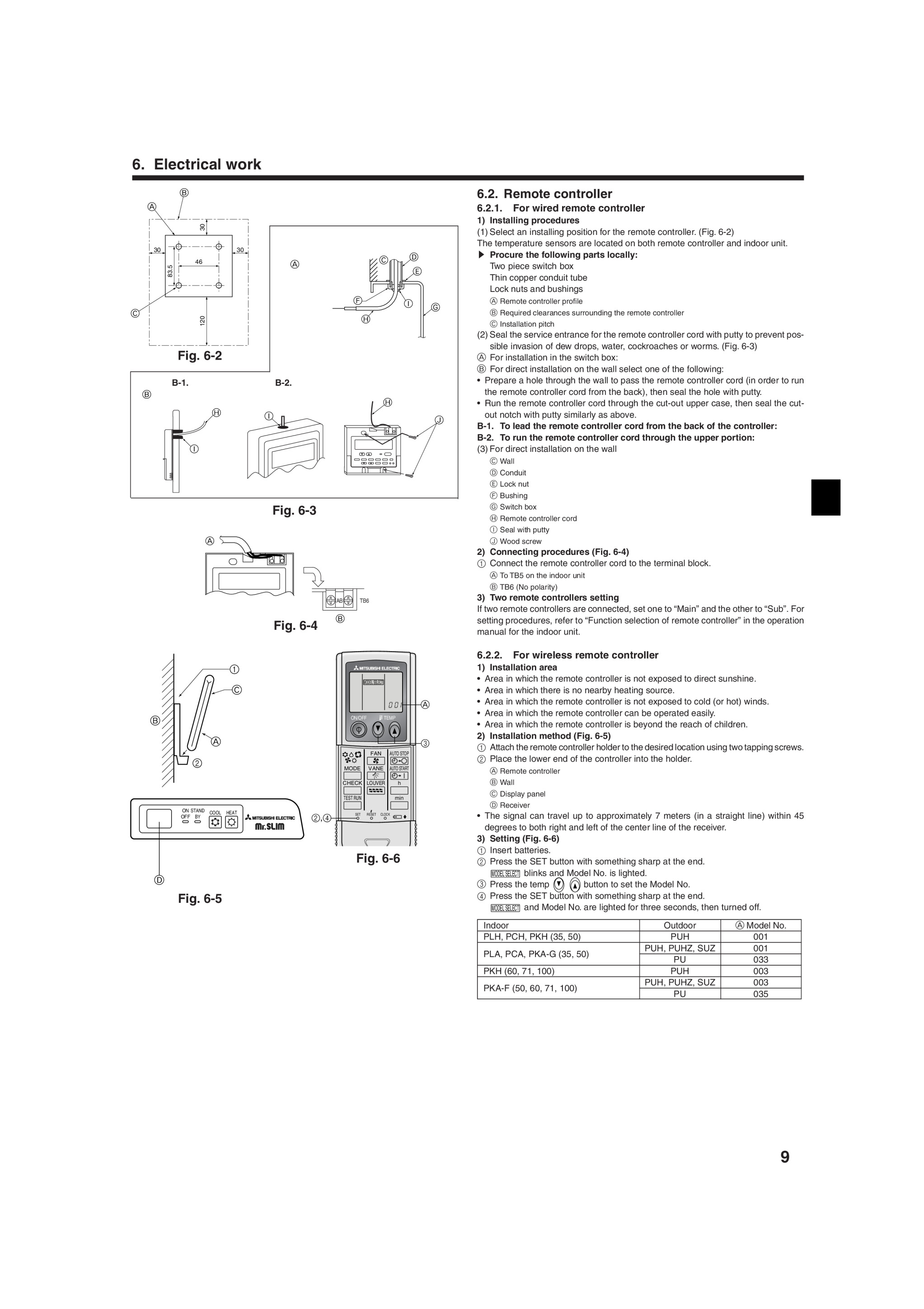 Page 9 zoom in