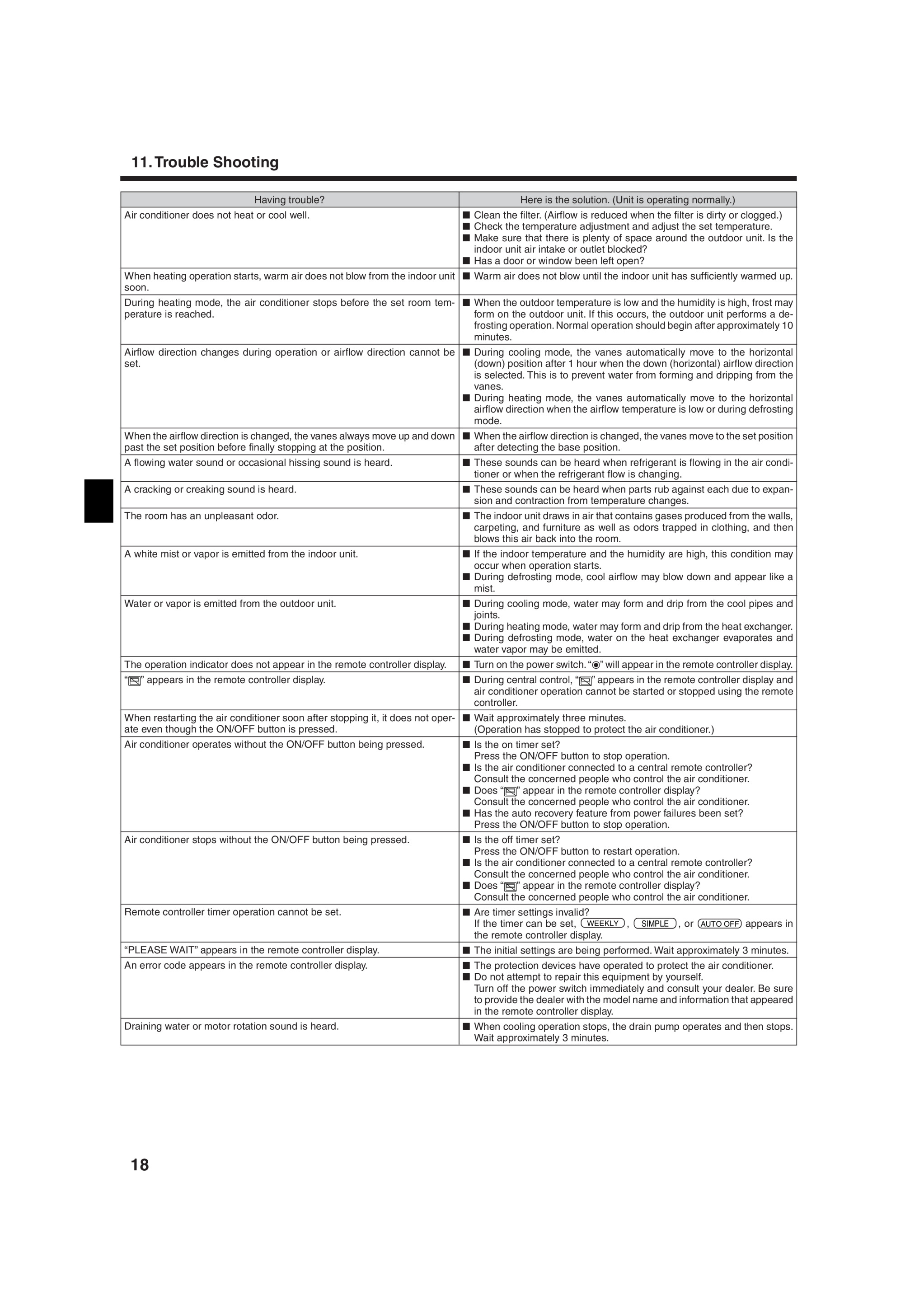 Page 18 zoom in