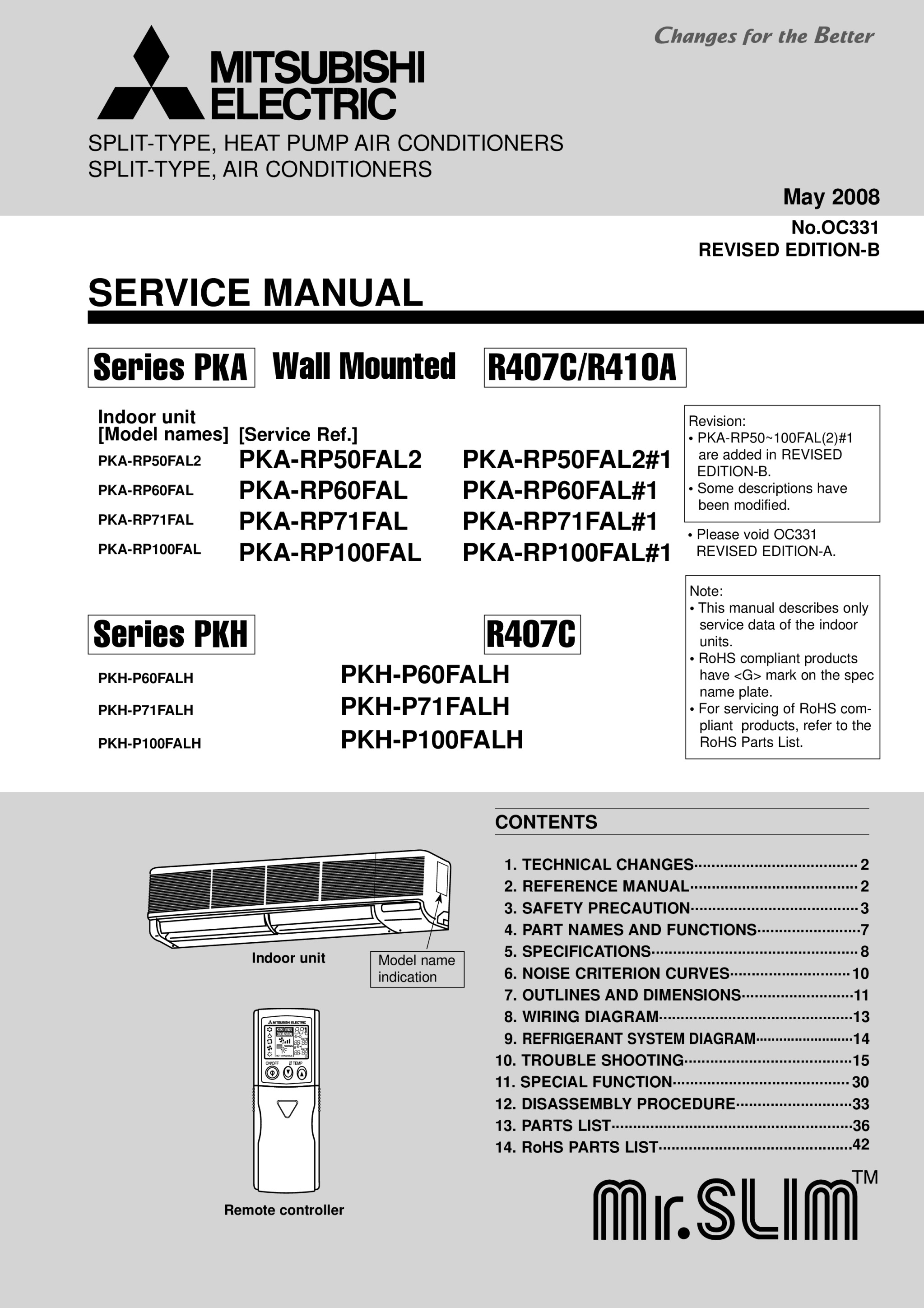 Page 1 zoom in