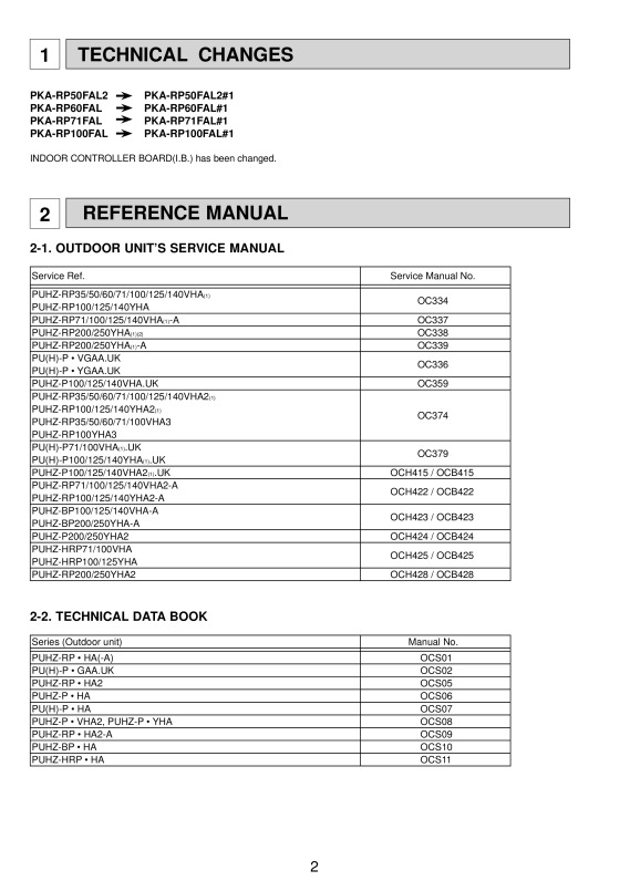 Page 2 zoom out
