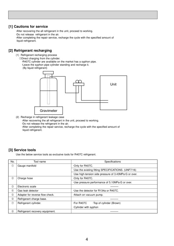 Page 4 zoom out