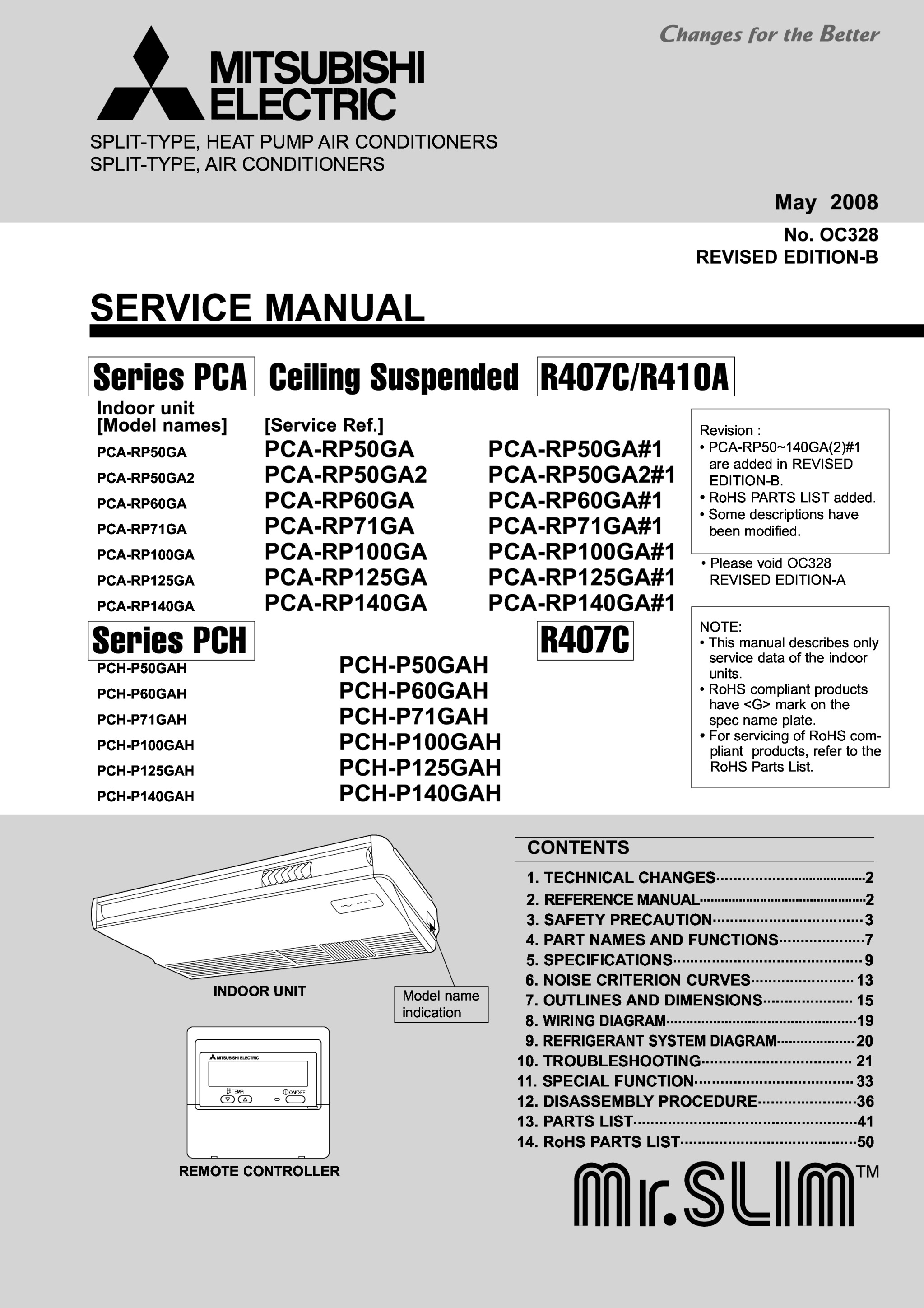 Page 1 zoom in