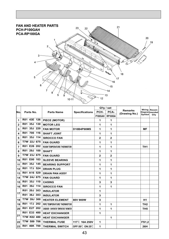 Page 4 zoom out