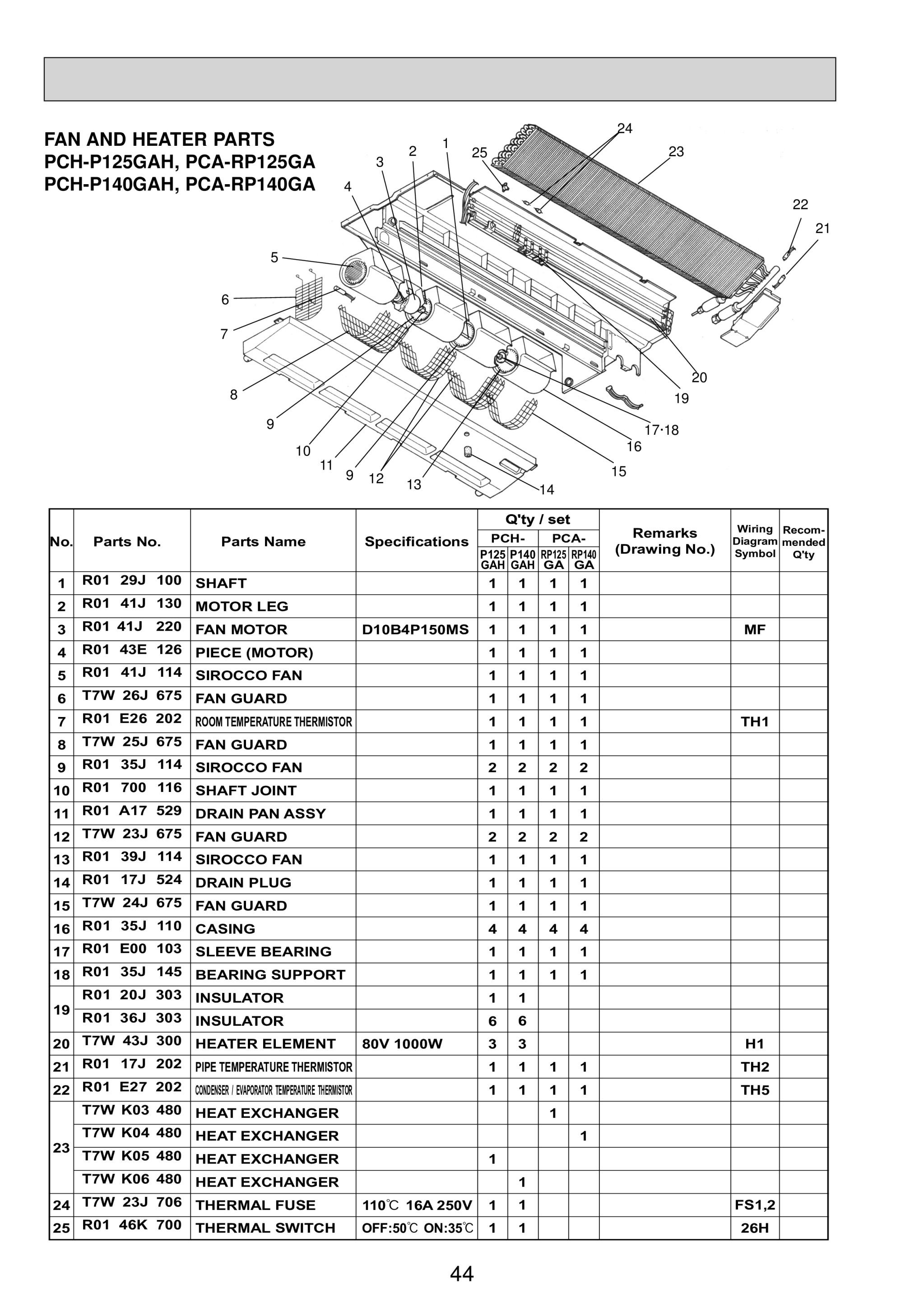 Page 44 zoom in