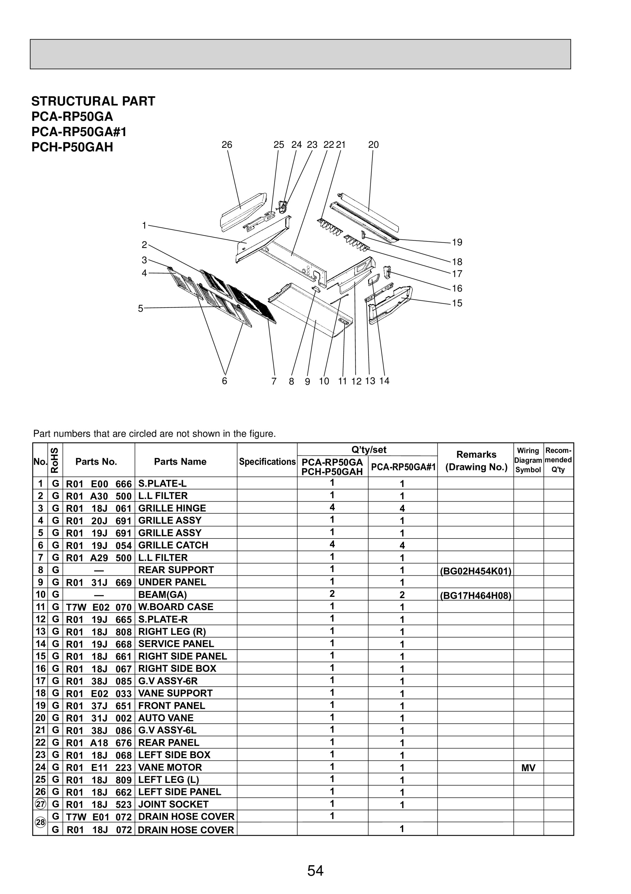 Page 54 zoom in