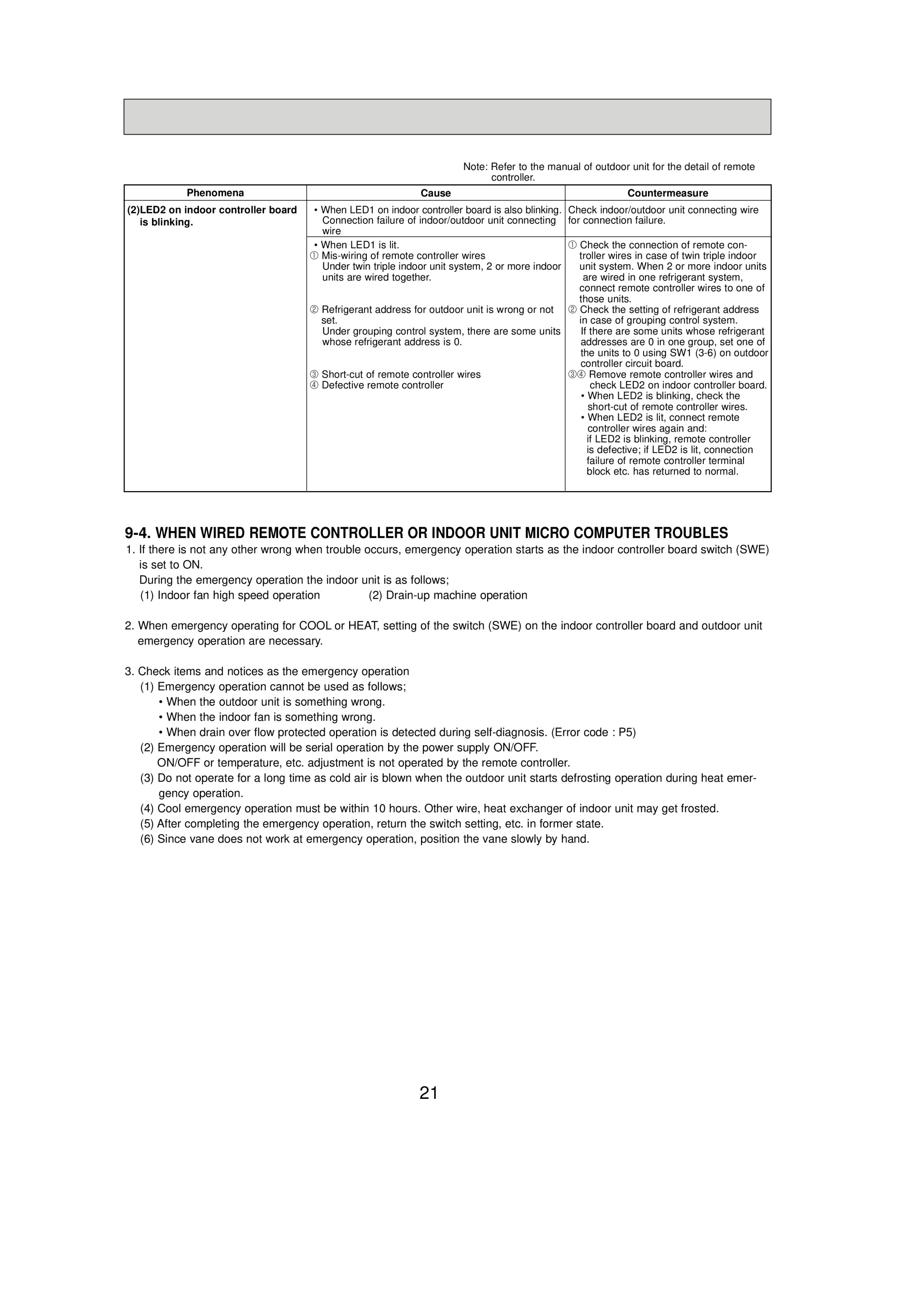 Page 21 zoom in