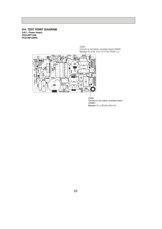 Page 23 zoom out