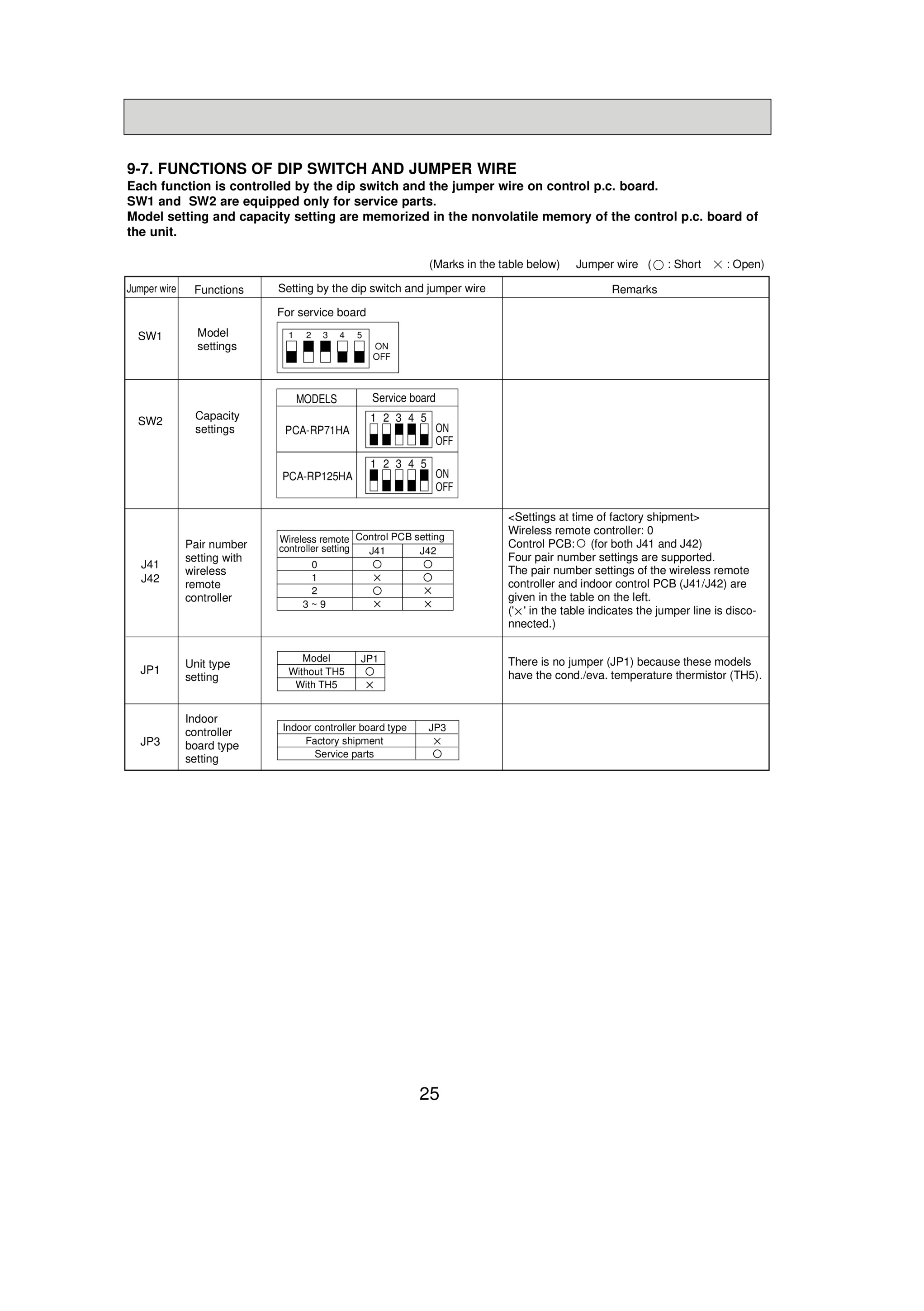 Page 25 zoom in