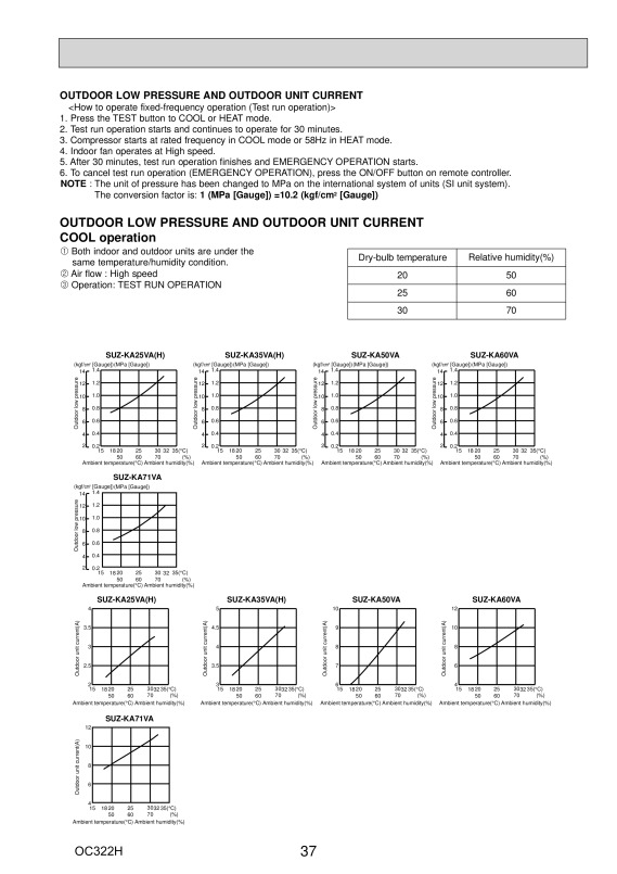 Page 37 zoom out