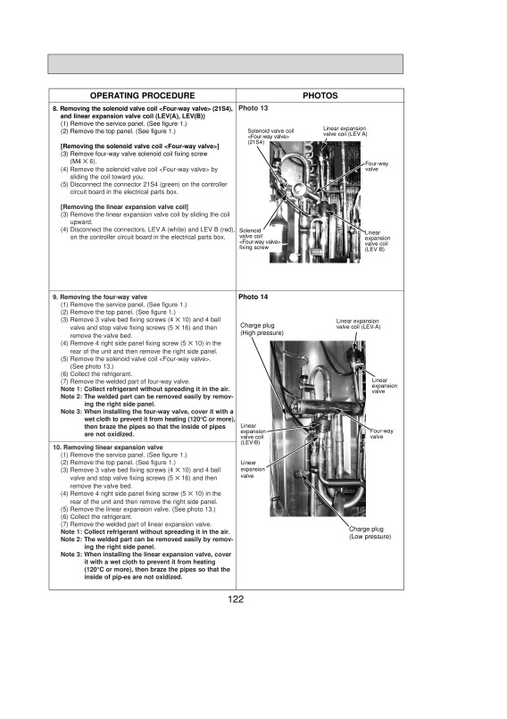 Page 122 zoom out