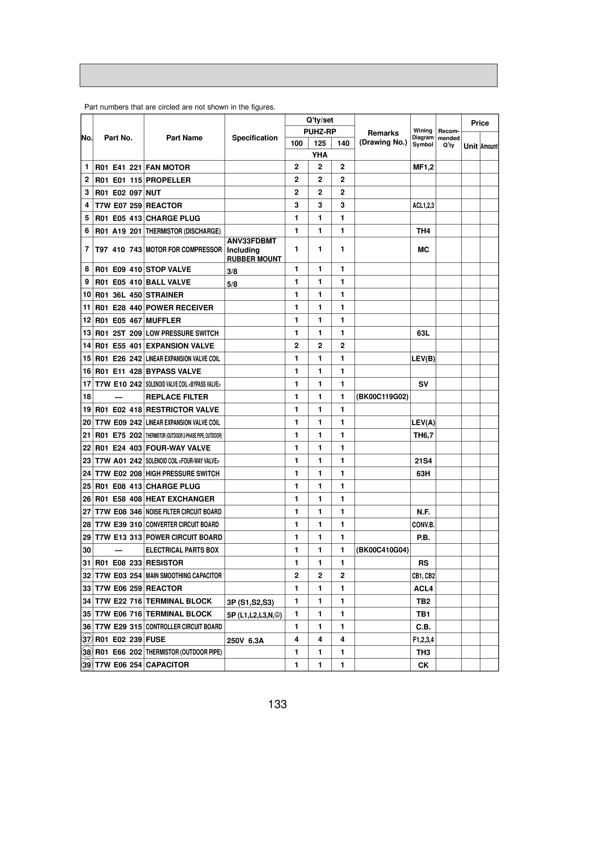 Page 133 zoom in