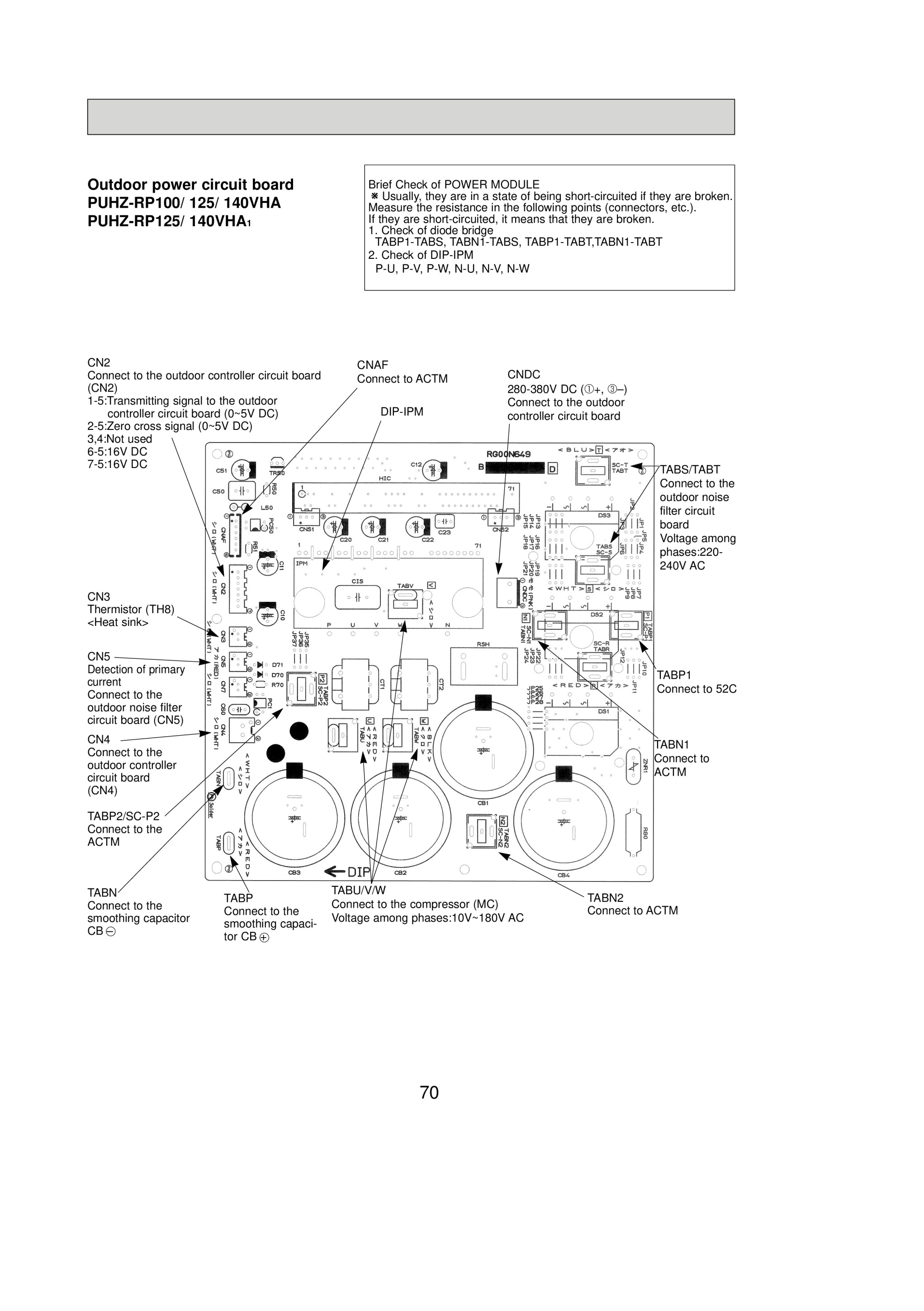 Page 70 zoom in