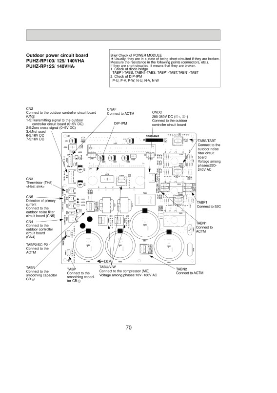 Page 70 zoom out