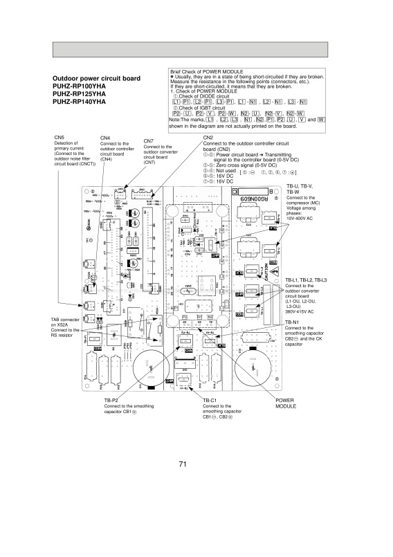Page 71 zoom out