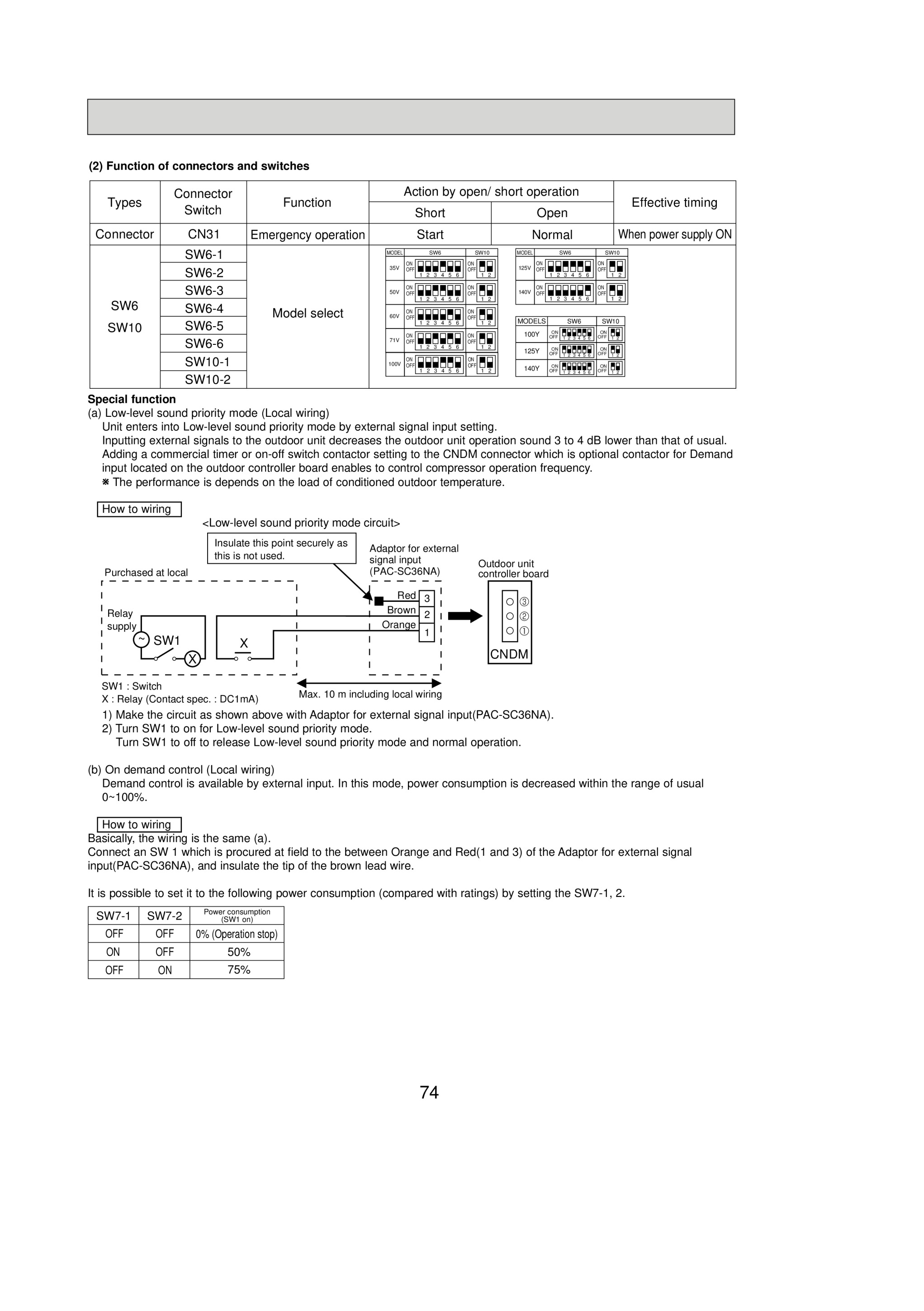 Page 74 zoom in