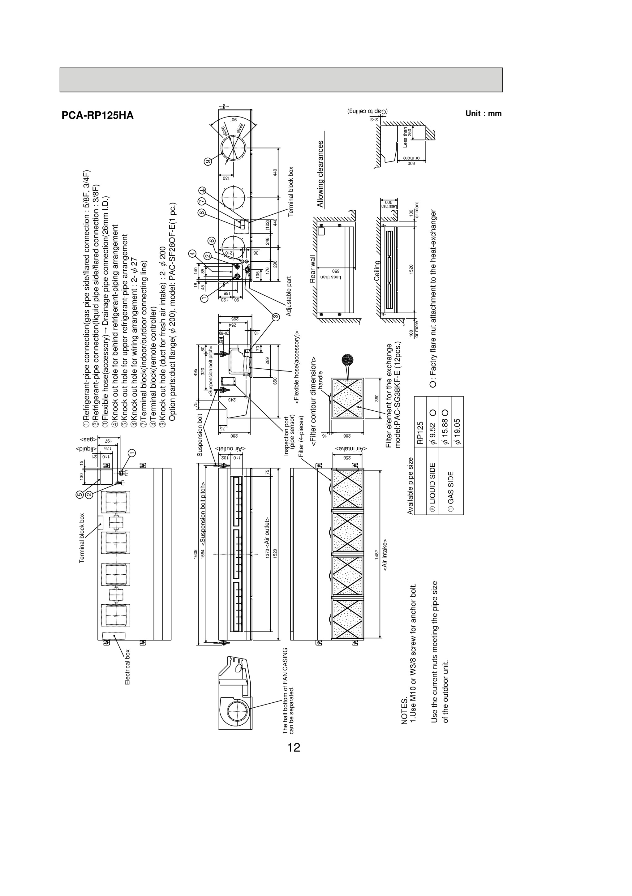 Page 12 zoom in