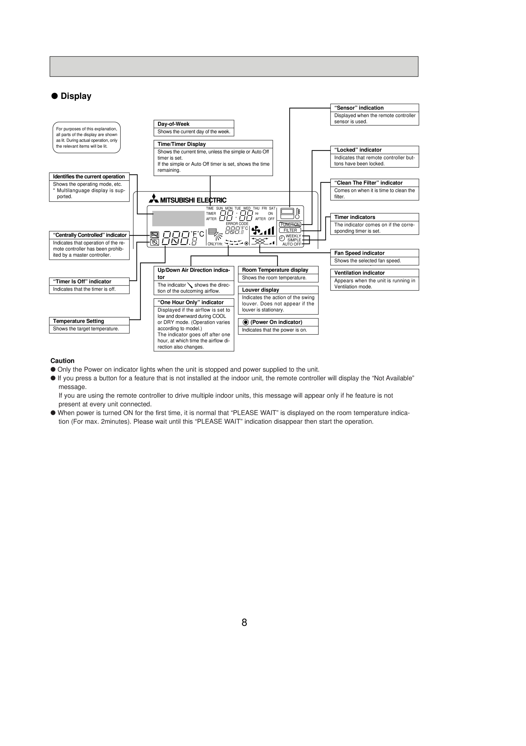 Page 8 zoom in