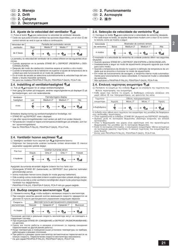 Page 21 zoom out