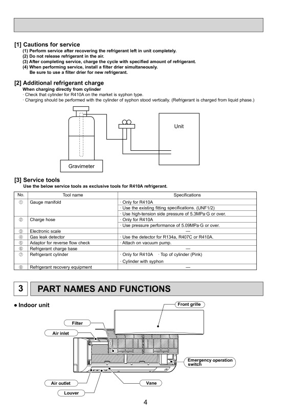 Page 4 zoom out