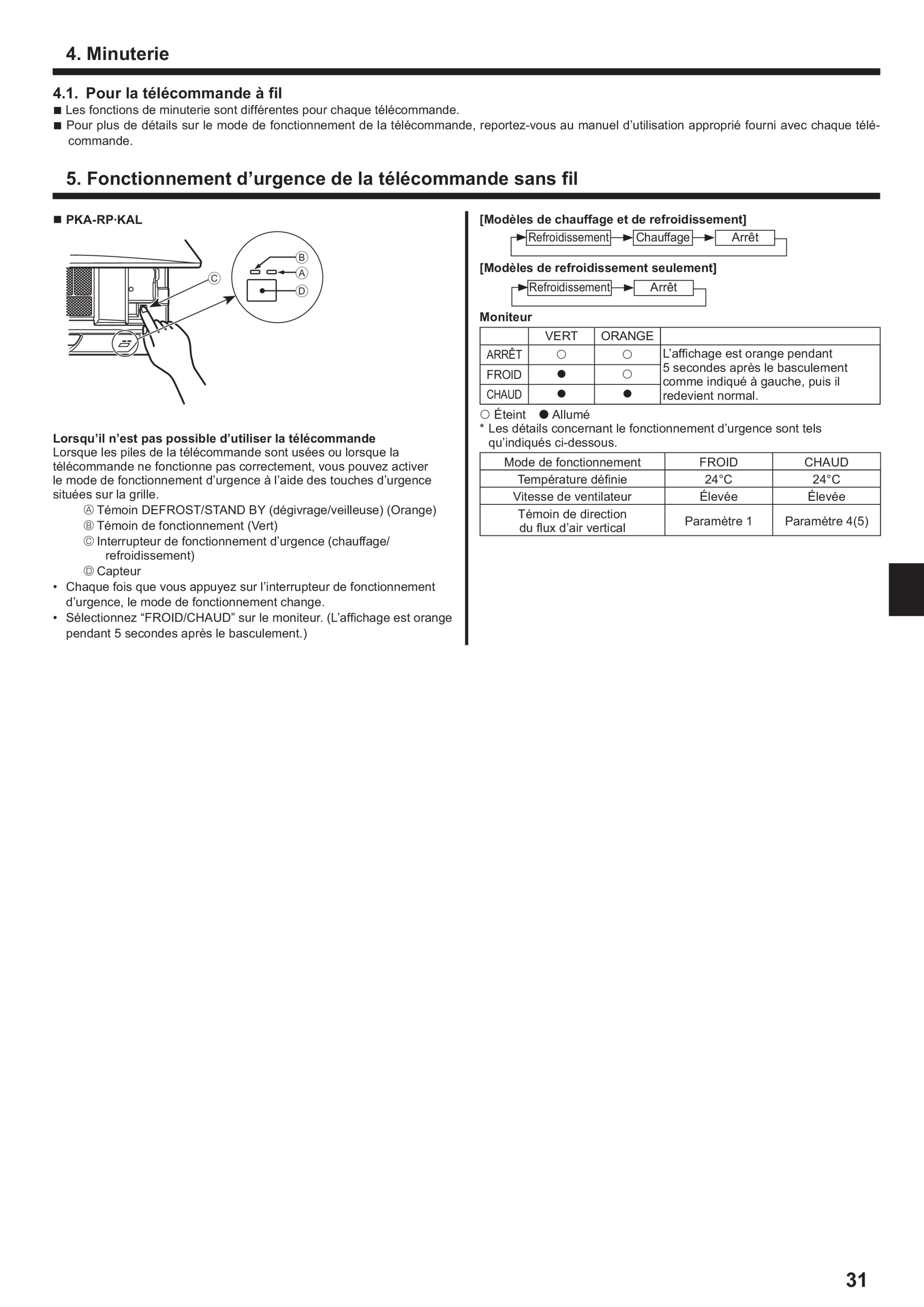 Page 31 zoom in