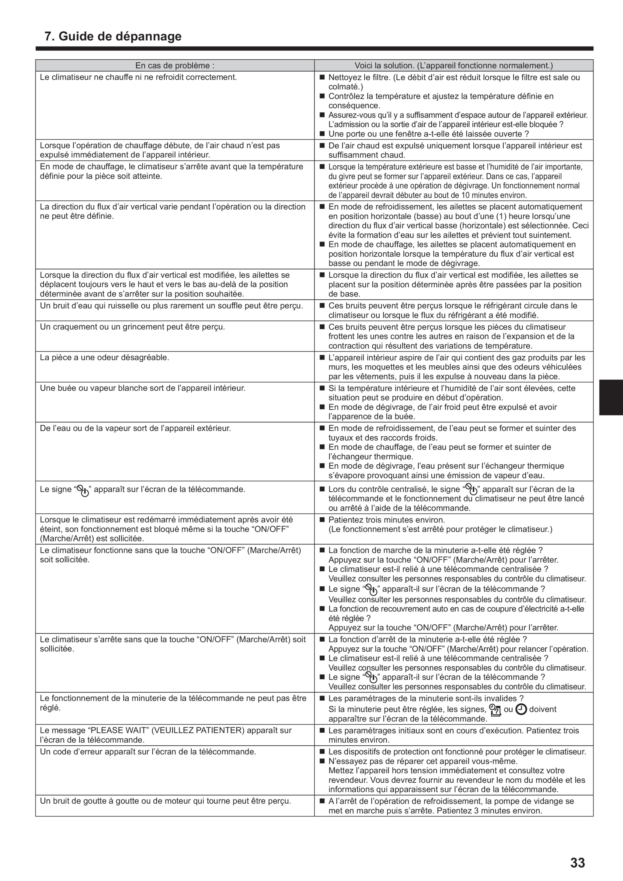 Page 33 zoom in