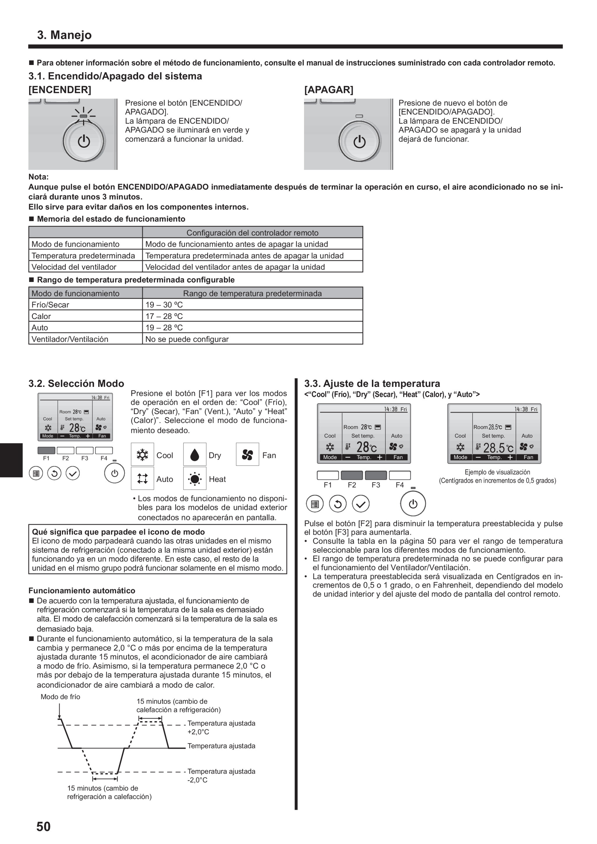 Page 50 zoom in