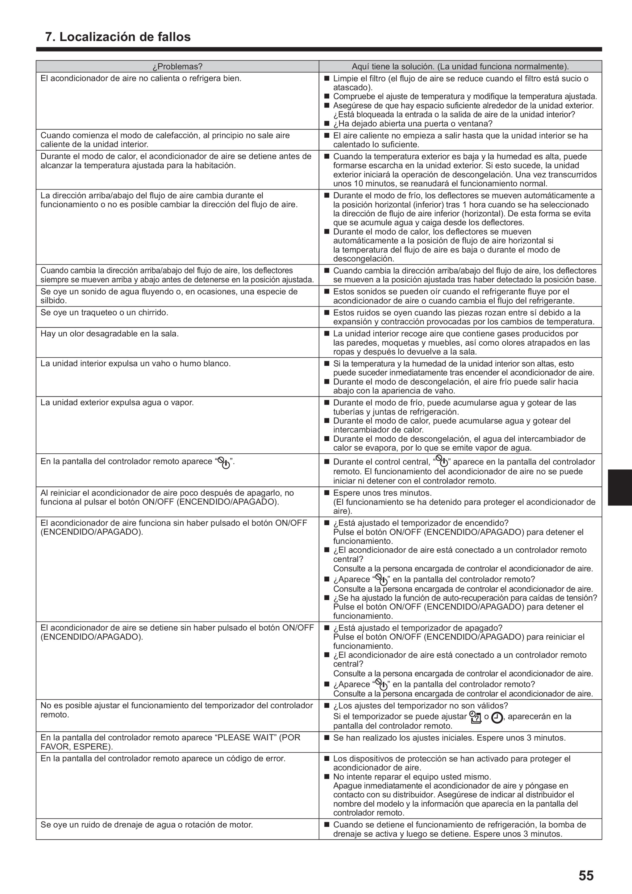 Page 55 zoom in